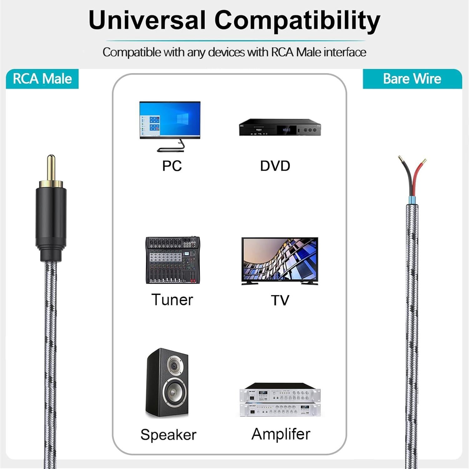 Adaptador RCA Macho a Macho JOLGOO 2 Metros Alta Calidad Sonido