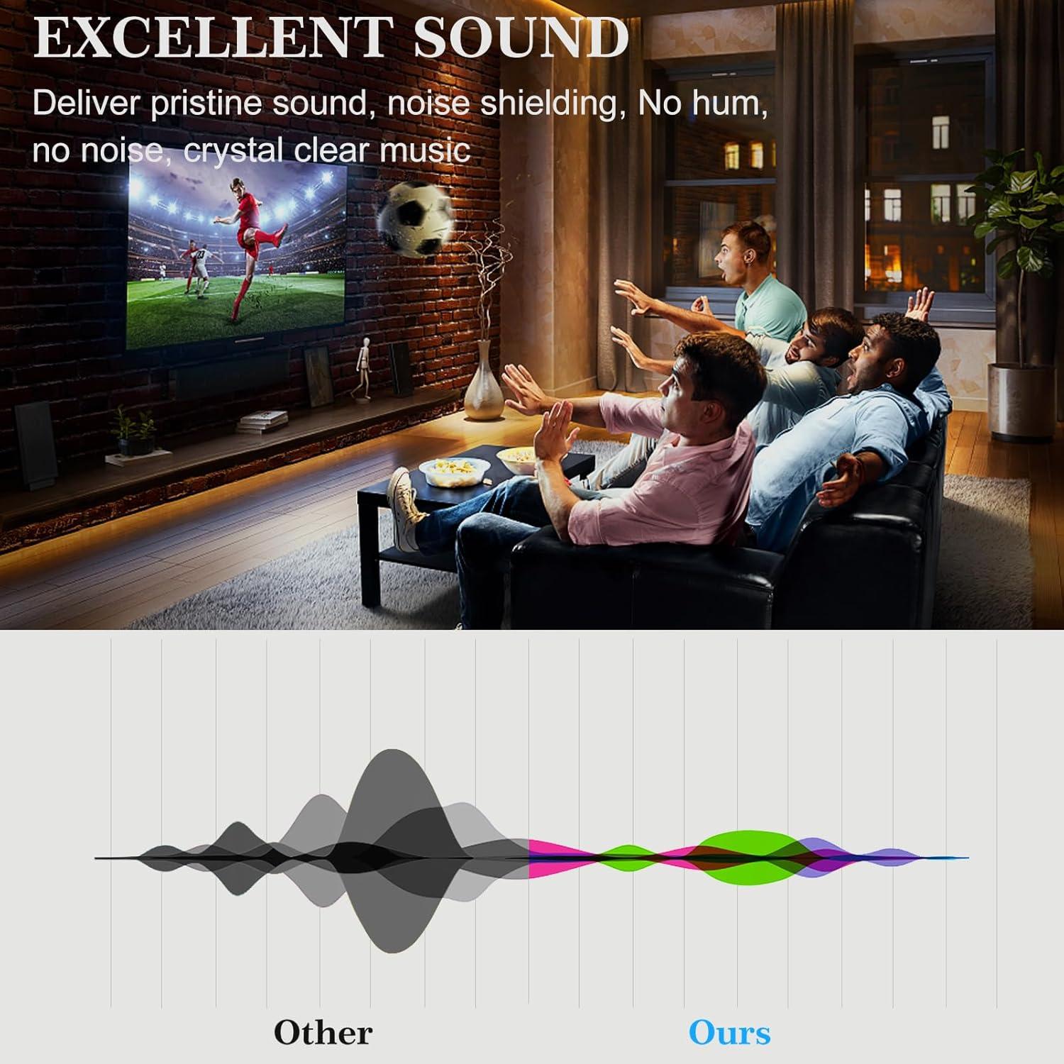 Adaptador RCA Macho a Macho JOLGOO 2 Metros Alta Calidad Sonido