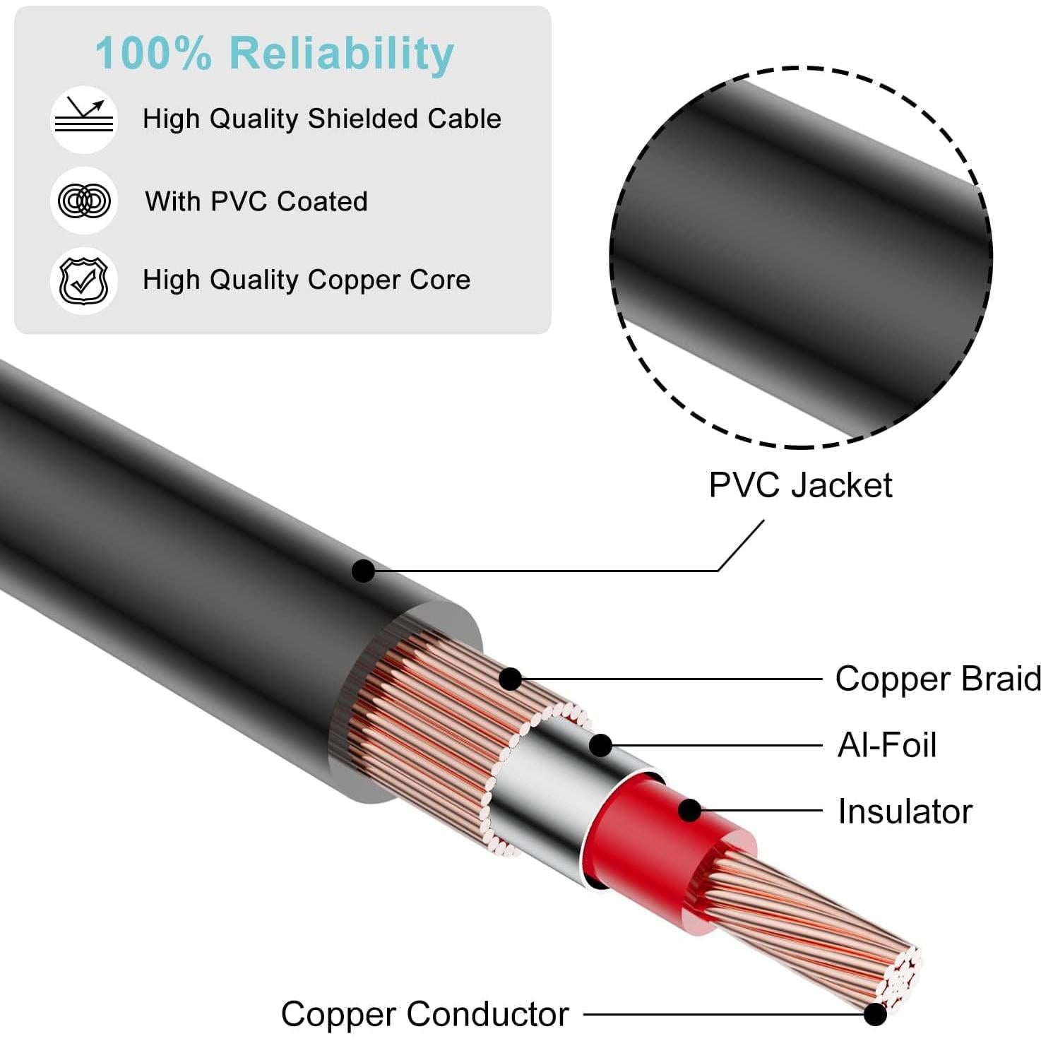 Cable RCA Macho a Macho 4.5m Intotal Ángulo Recto Chapado Oro