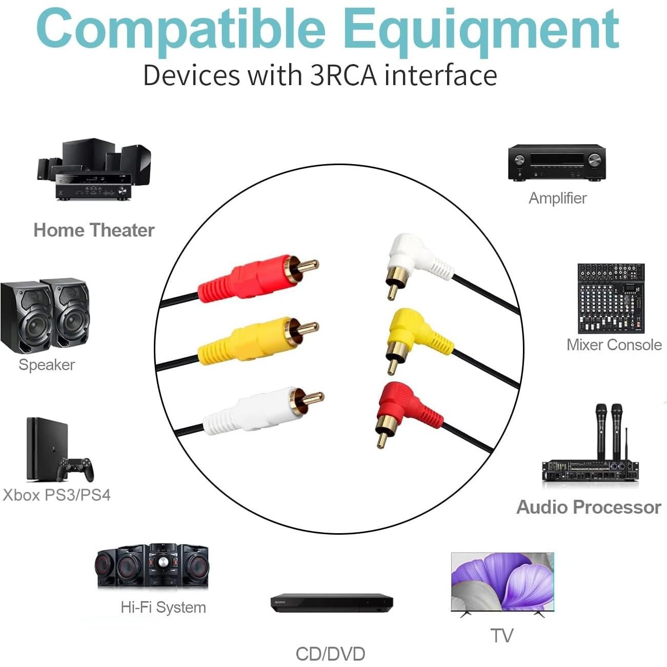 Cable RCA Macho a Macho 4.5m Intotal Ángulo Recto Chapado Oro