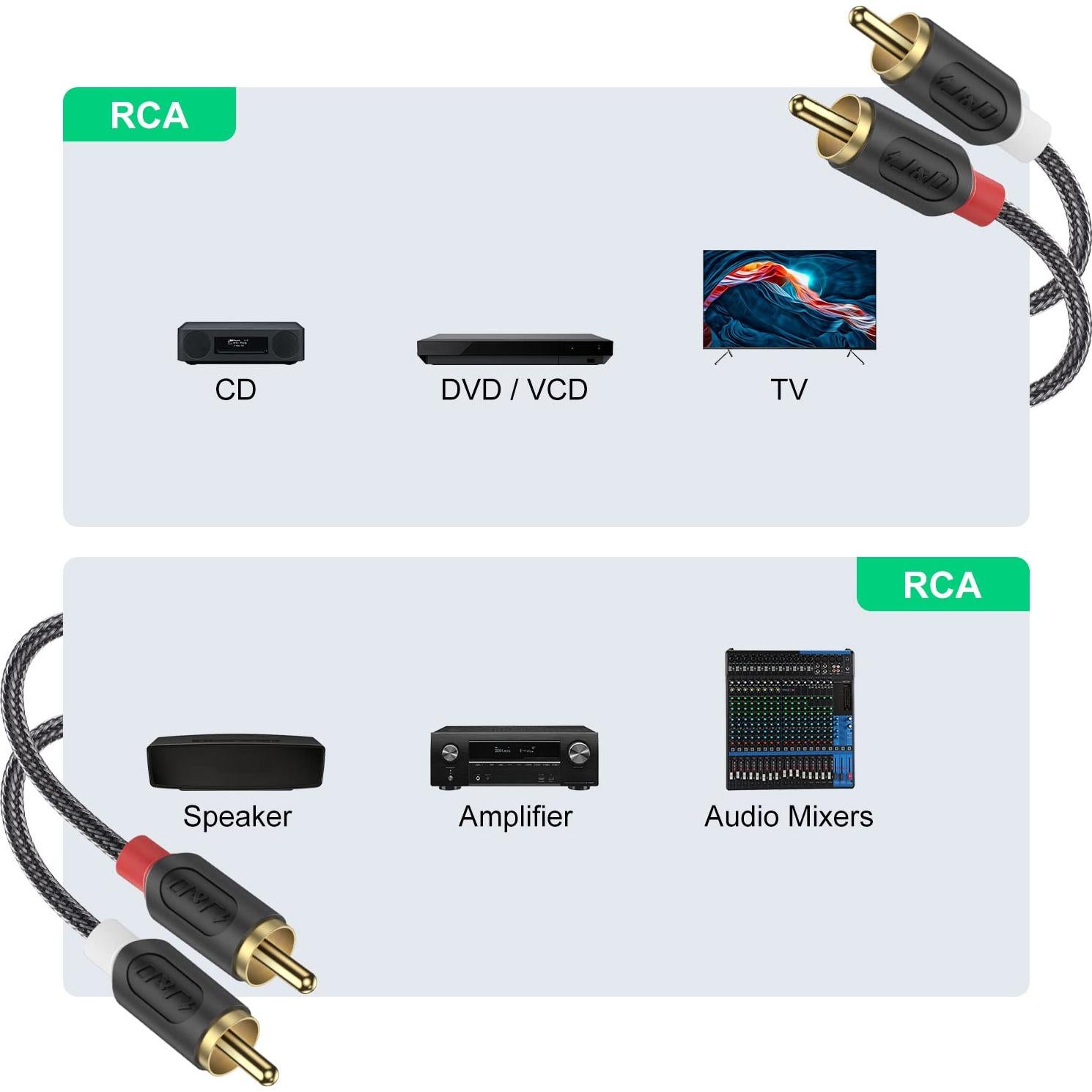 Cable de Audio RCA J&D 2 RCA Macho a Macho 1.83m Estéreo