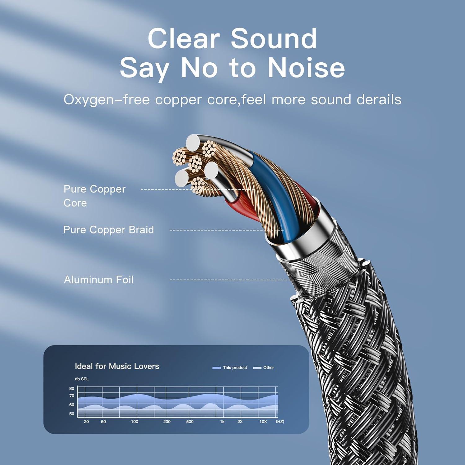 Cable de Audio 2RCA Macho a Macho 0.91m Nanxudyj Dorado