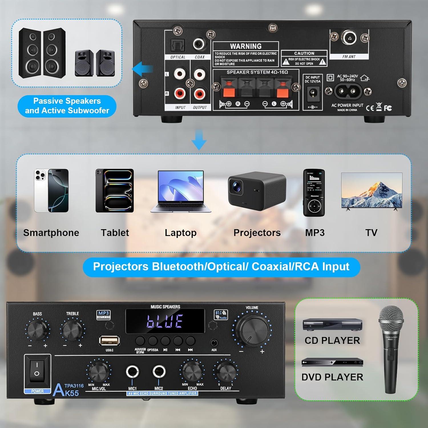 Amplificador Estéreo Romicta AK55 500W Bluetooth 5.0 2 Canales