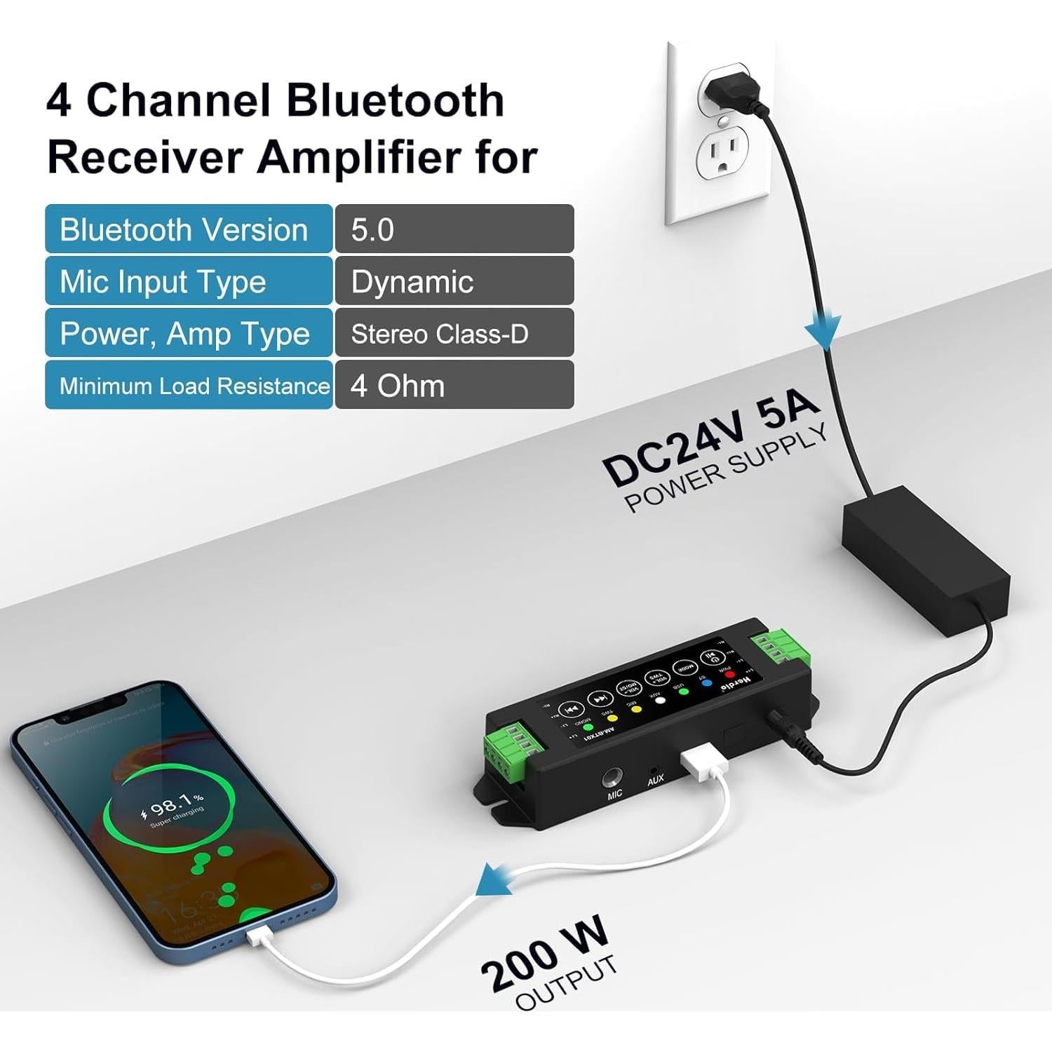 Amplificador Herdio 4 Canales Bluetooth 5.0 200W Montaje Pared