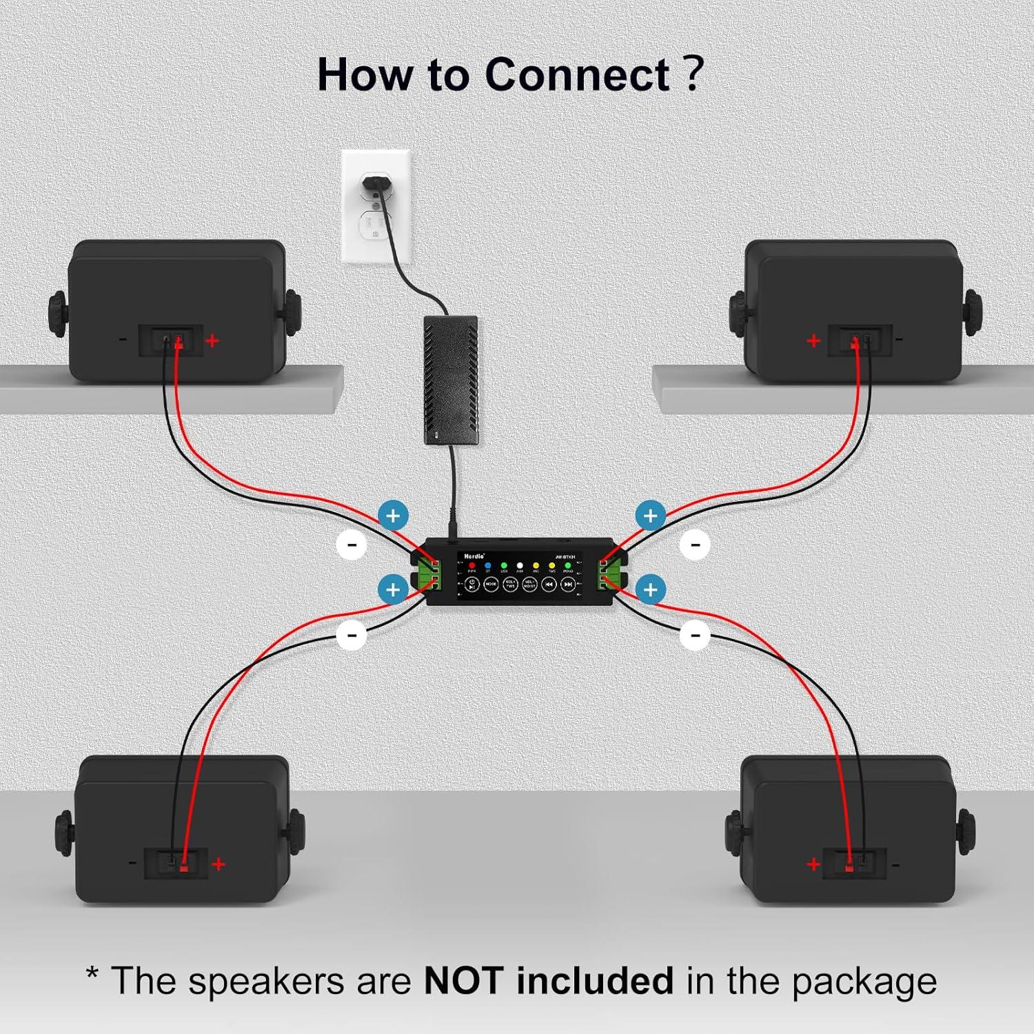 Amplificador Herdio 4 Canales Bluetooth 5.0 200W Montaje Pared