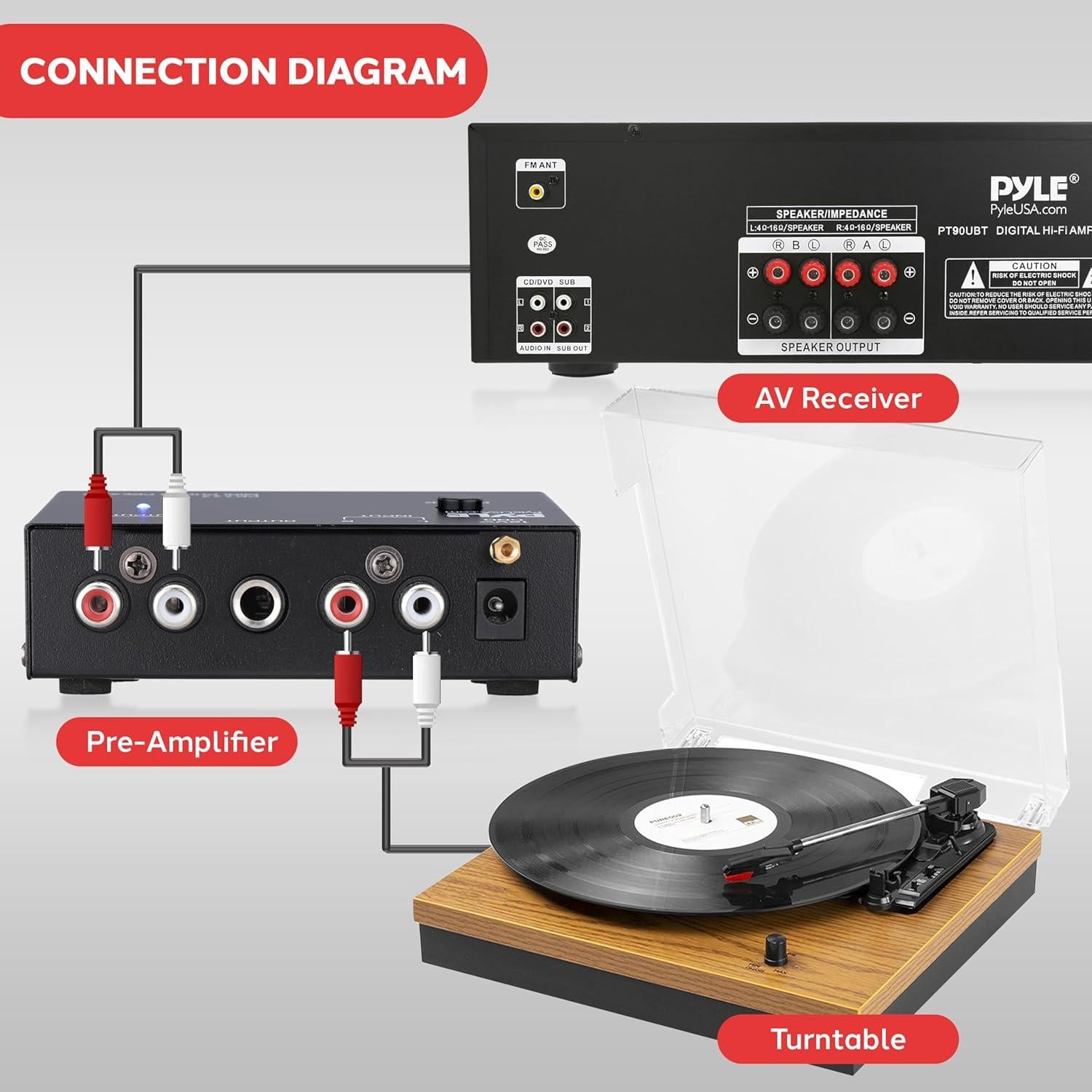 Preamplificador de Audio Estéreo Pyle PP777.5 para Tocadiscos
