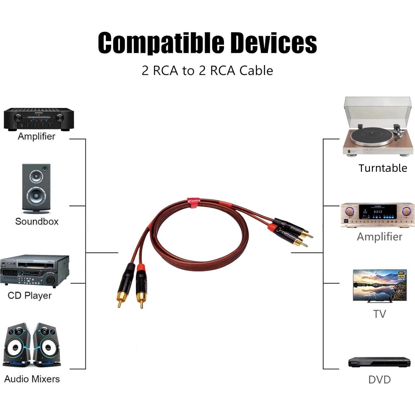 Paquete de 2 Cables RCA de Audio KOOKFJLLZ 1.52m para Tornamesa