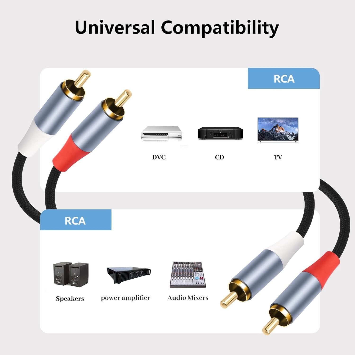 Cable RCA 2 Macho a 2 Macho Lrbners 2.01m Doble Blindaje