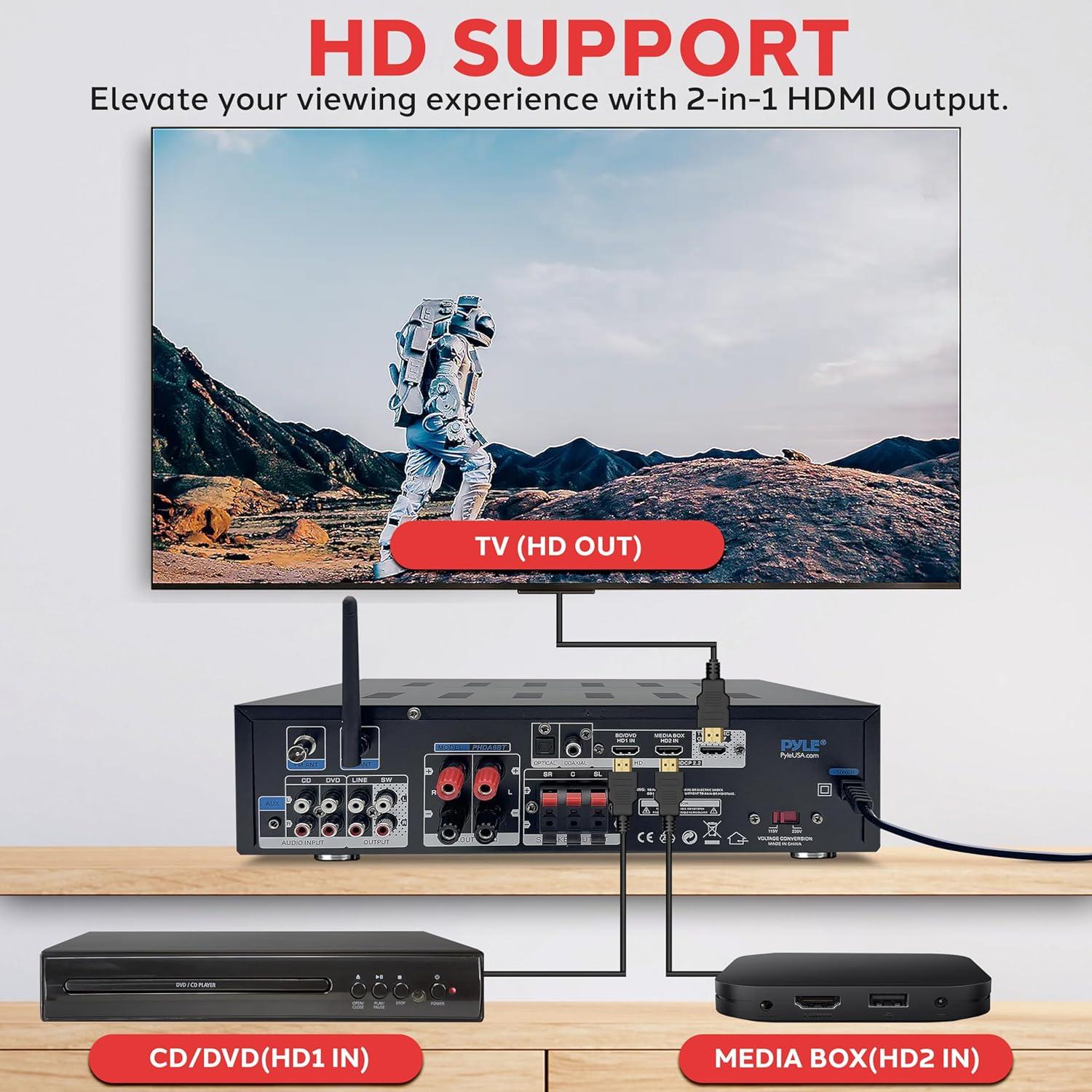 Amplificador Estéreo Pyle PHDA6BT 400W con Bluetooth y FM