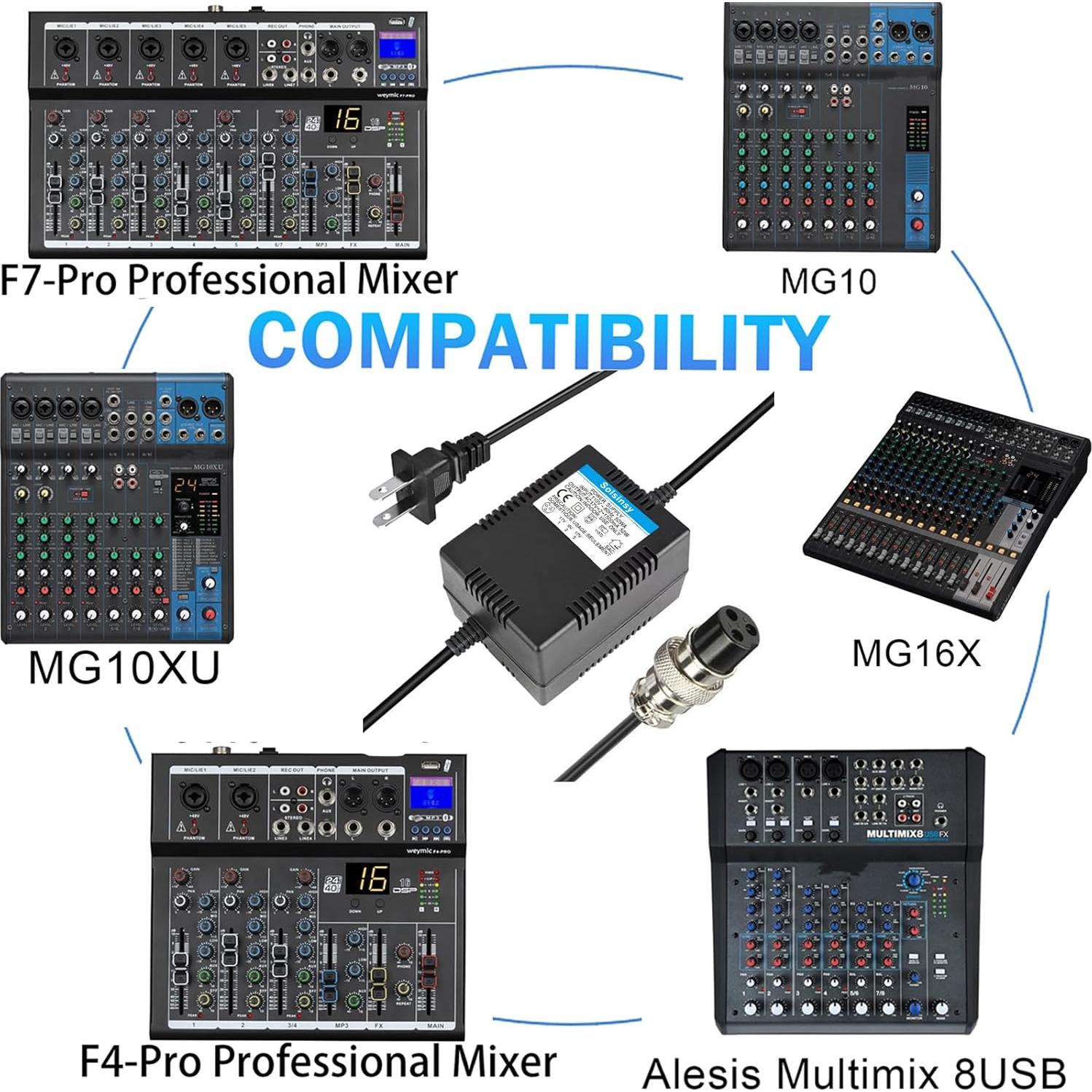 Adaptador de Corriente AC17VX2 1500mA para Yamaha y Alesis