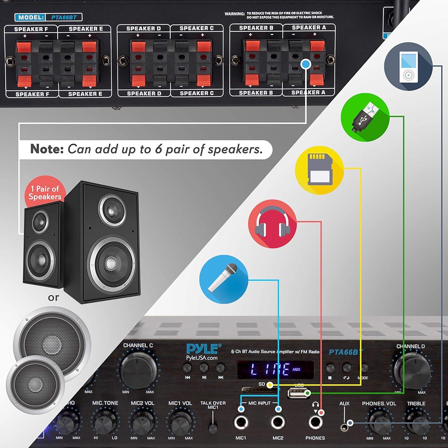 Amplificador de Audio Inalámbrico Pyle PTA66BT.6 600W 6 Canales