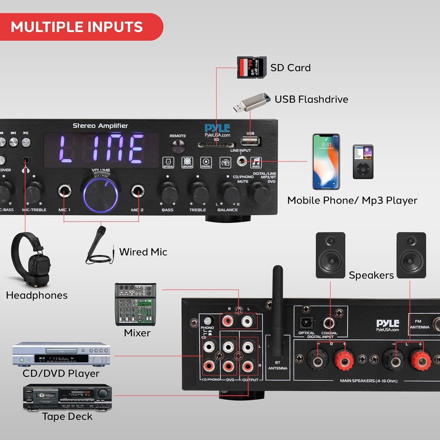 Amplificador Estéreo Inalámbrico Pyle PDA4BU 200W Bluetooth