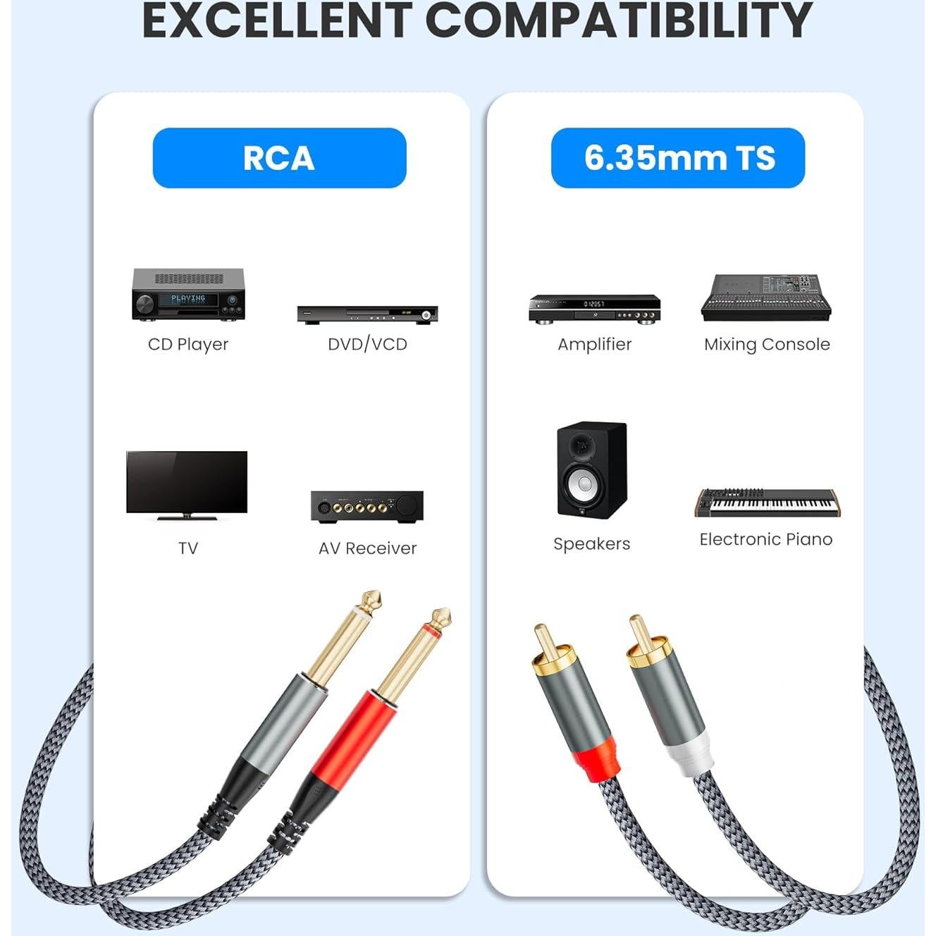 Cable RCA a 1/4" JOMLEY 1m Audio Estéreo Doble TS