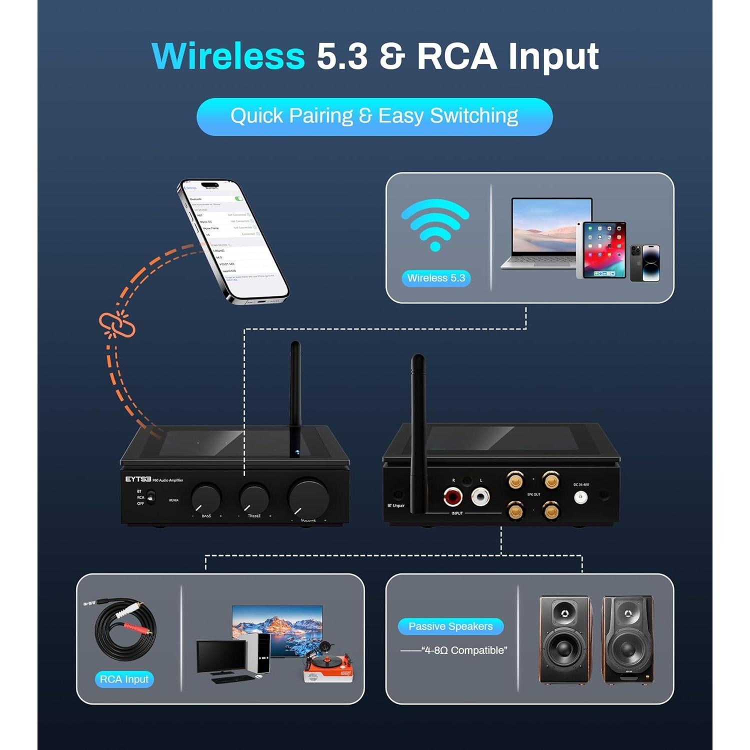 Amplificador Estéreo Bluetooth EYTSE P60 600W 2 Canales