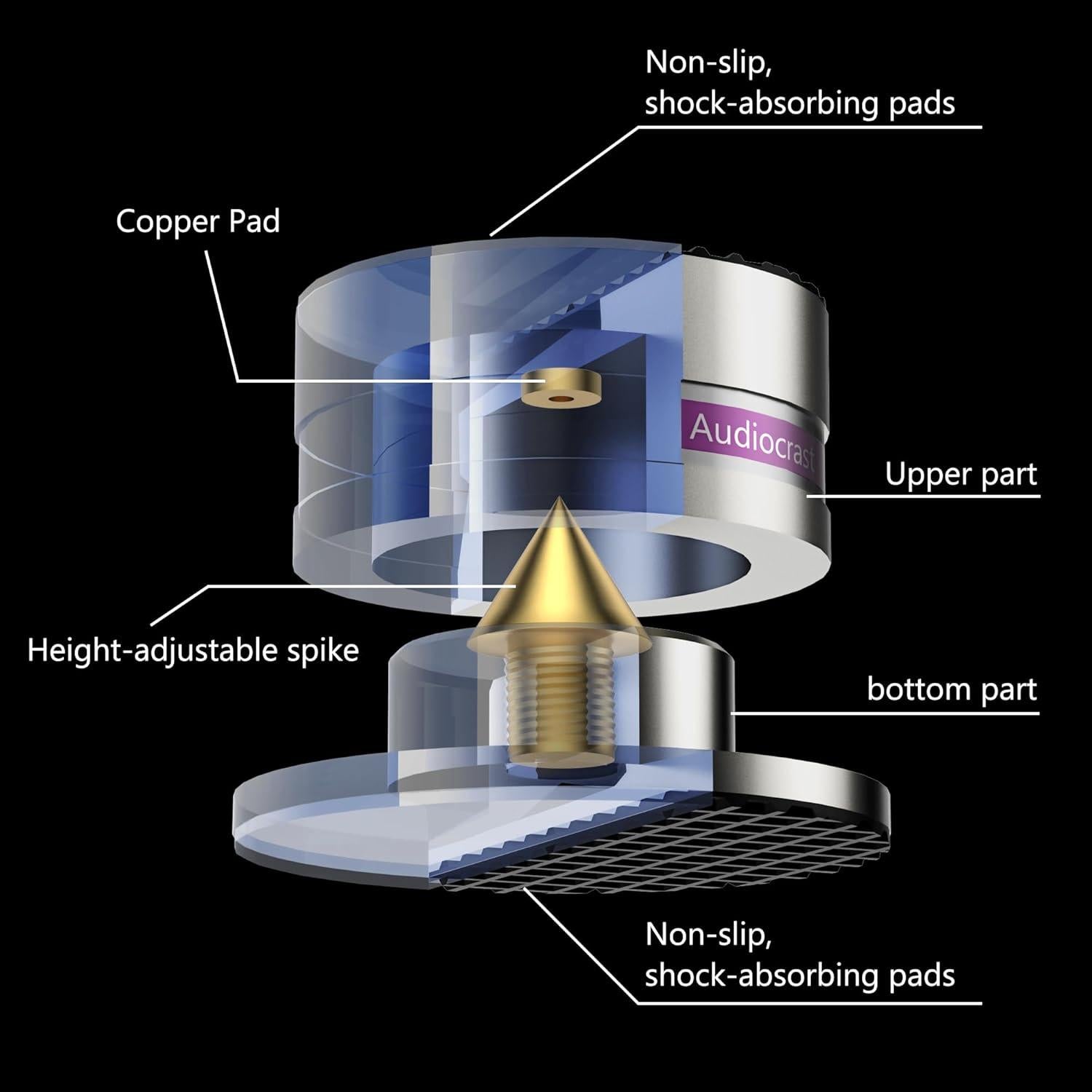Aisladores de Altavoces Audiocrast IF03S - Picos Antivibración HiFi