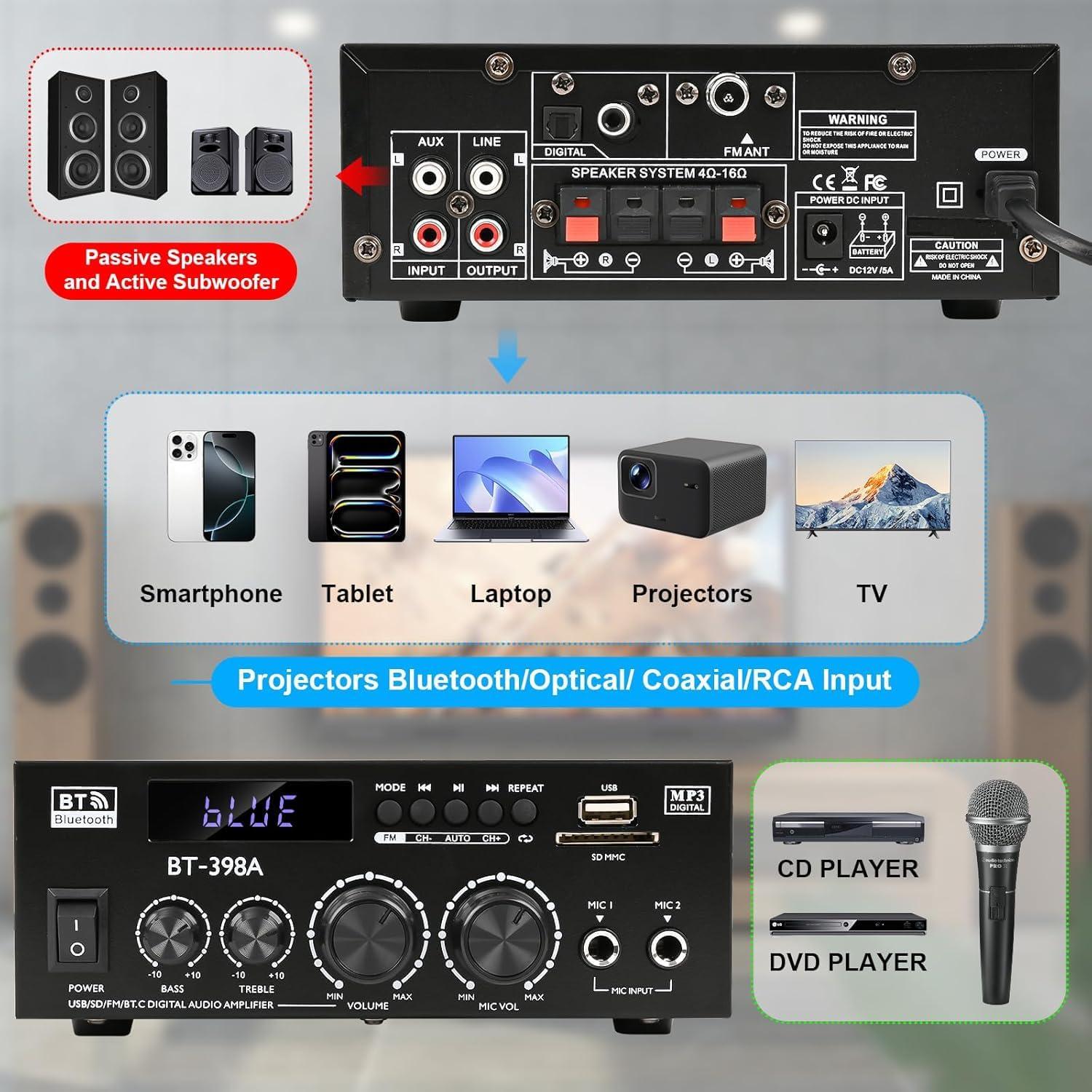 Amplificador Estéreo Romicta BT-398, 450W, Bluetooth 5.0, FM