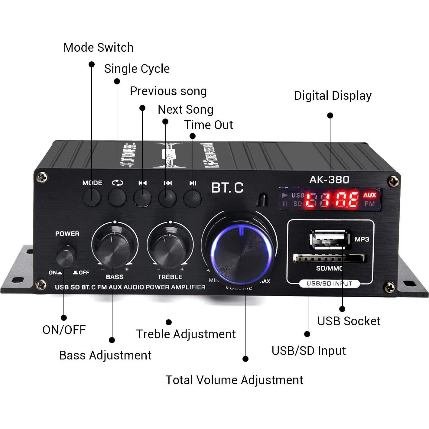 Amplificador de Audio Bluetooth 5.0 Suacopzar AB3004-SL 400W HiFi