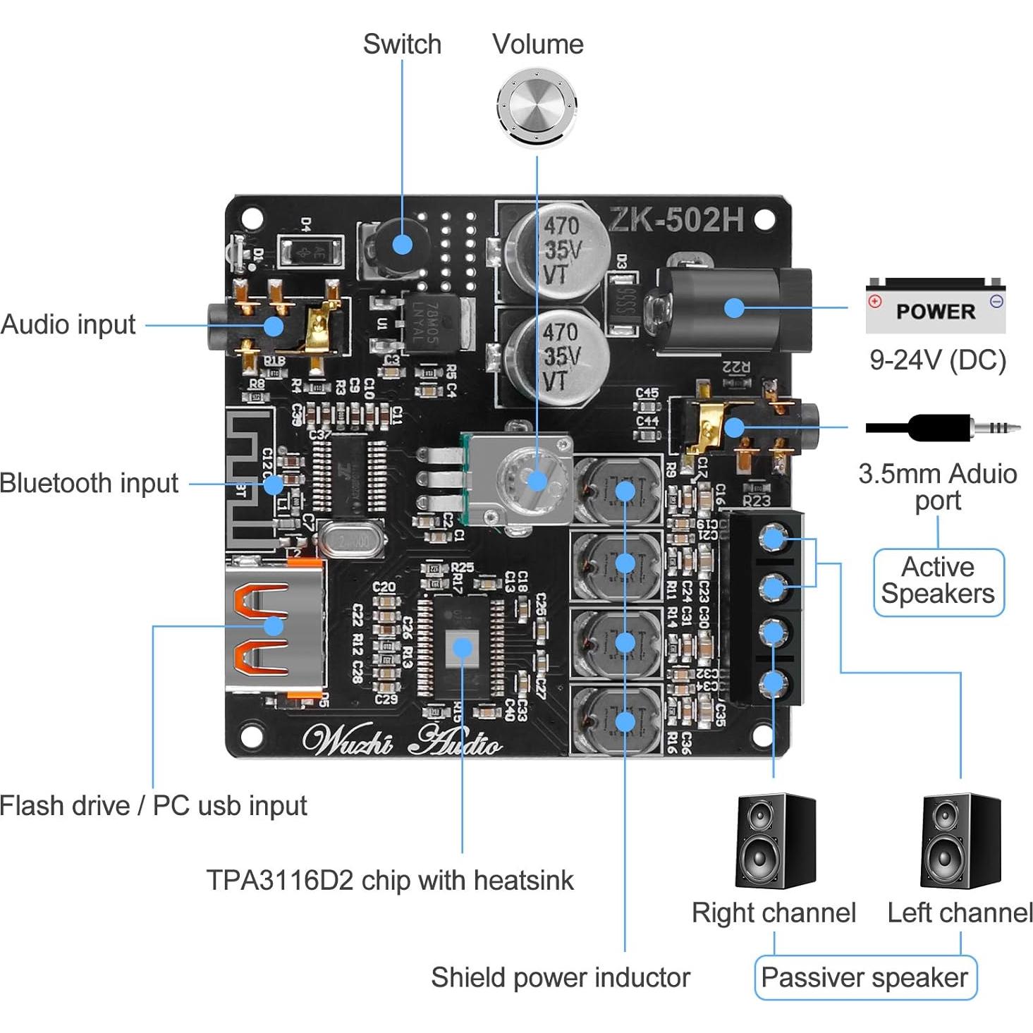Placa Amplificadora Bluetooth 5.0 MakerHawk 2.0 100W