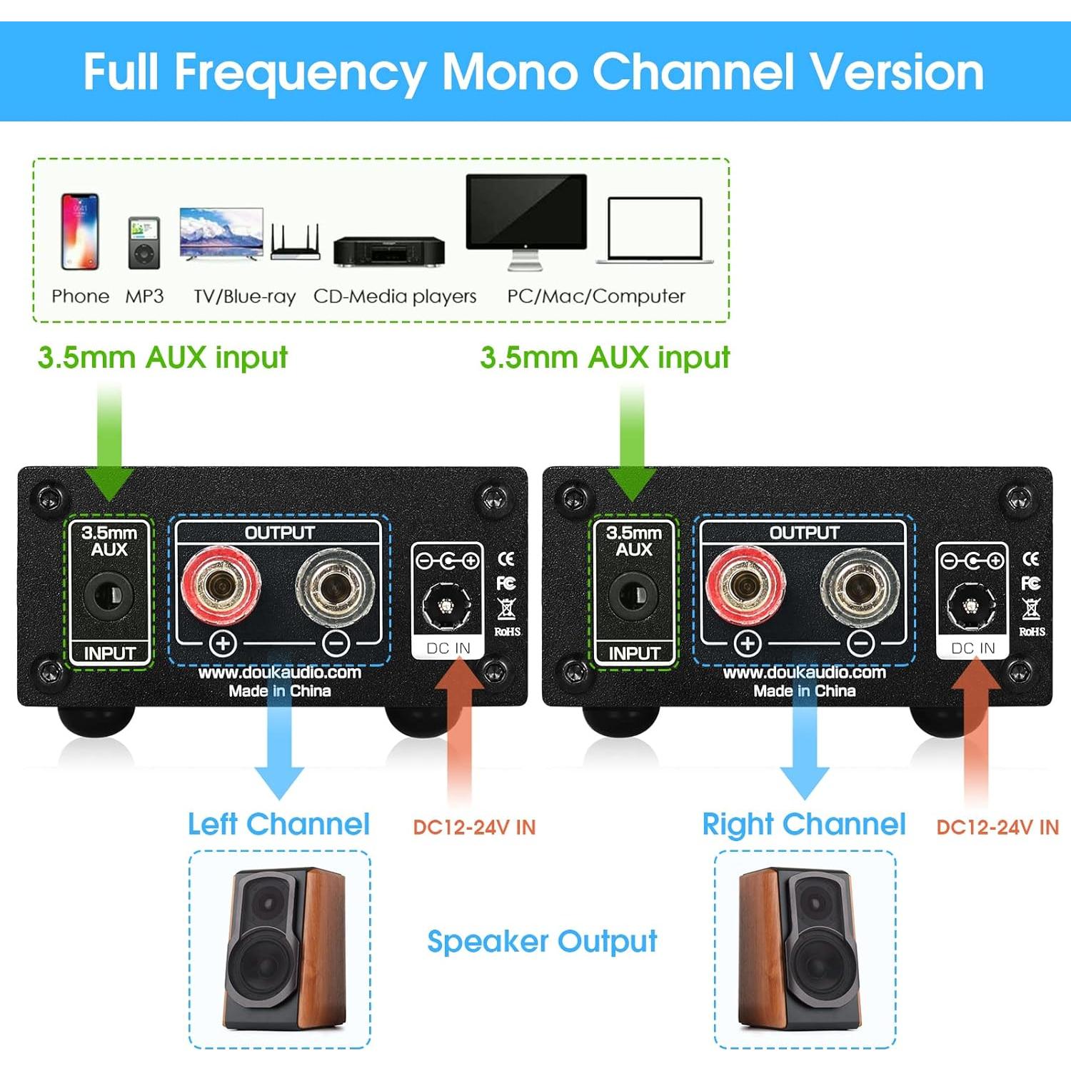 Amplificador de Potencia Mono Nobsound 100W TPA3116D2 25V