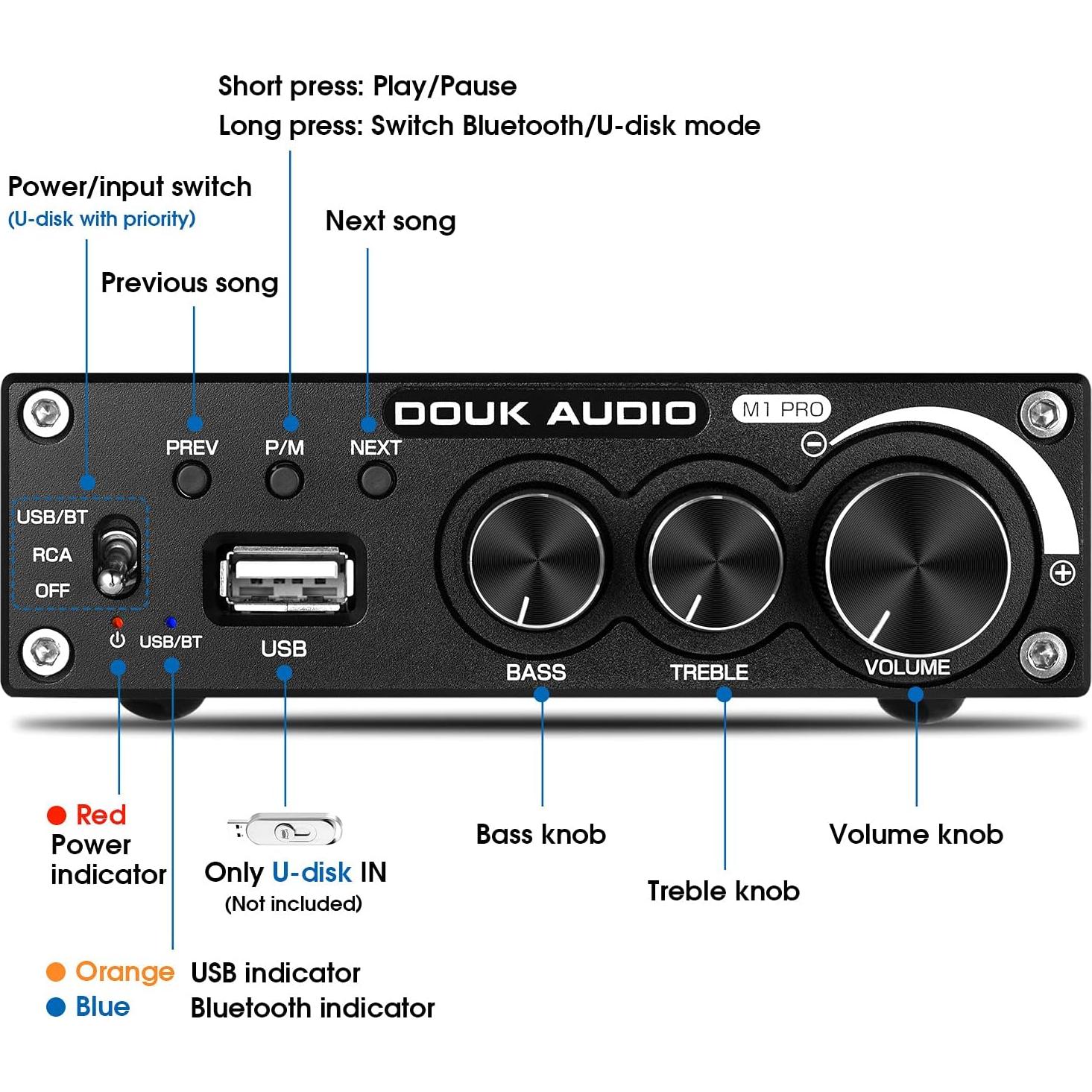 Amplificador Bluetooth Douk Audio M1 PRO 320W 2 Canales