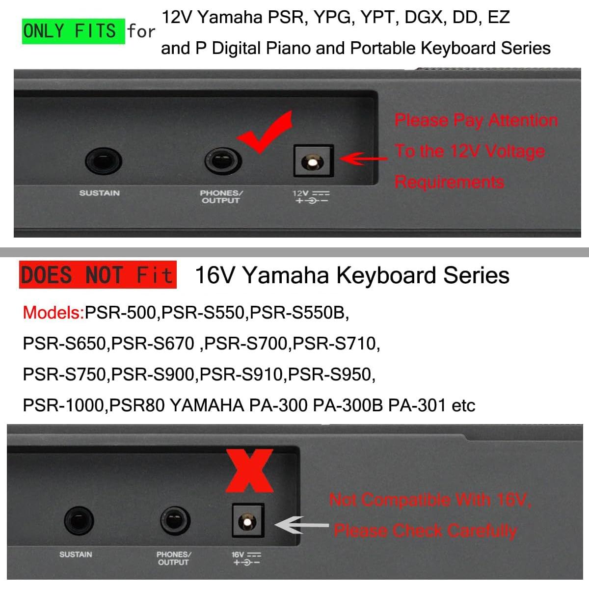 Adaptador de CA 12V 1.5A para Teclados Yamaha 3m