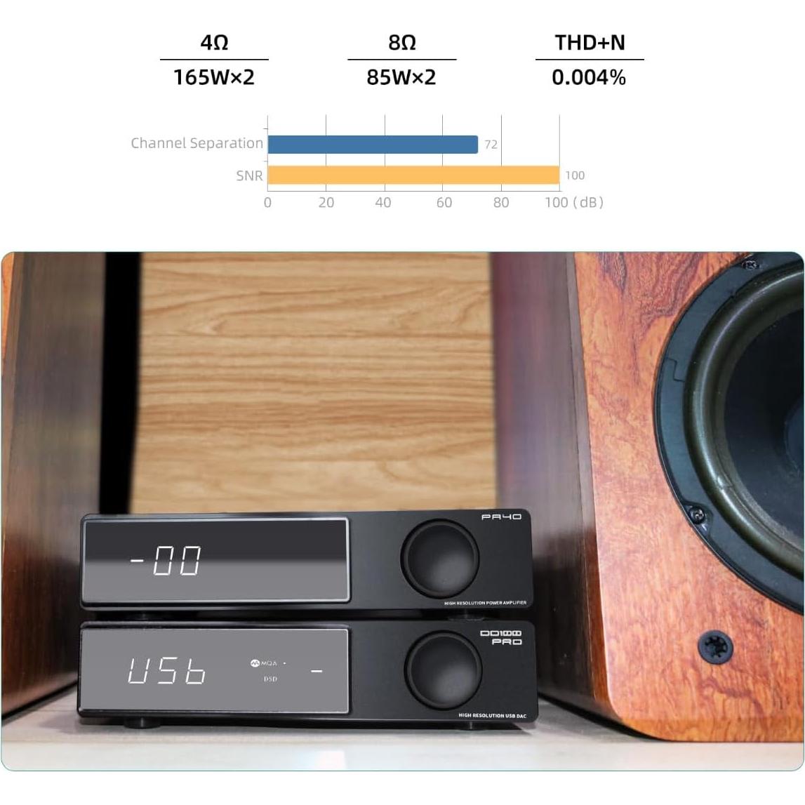 Amplificador Estéreo SMSL PA40, 165W x 2, Control Remoto