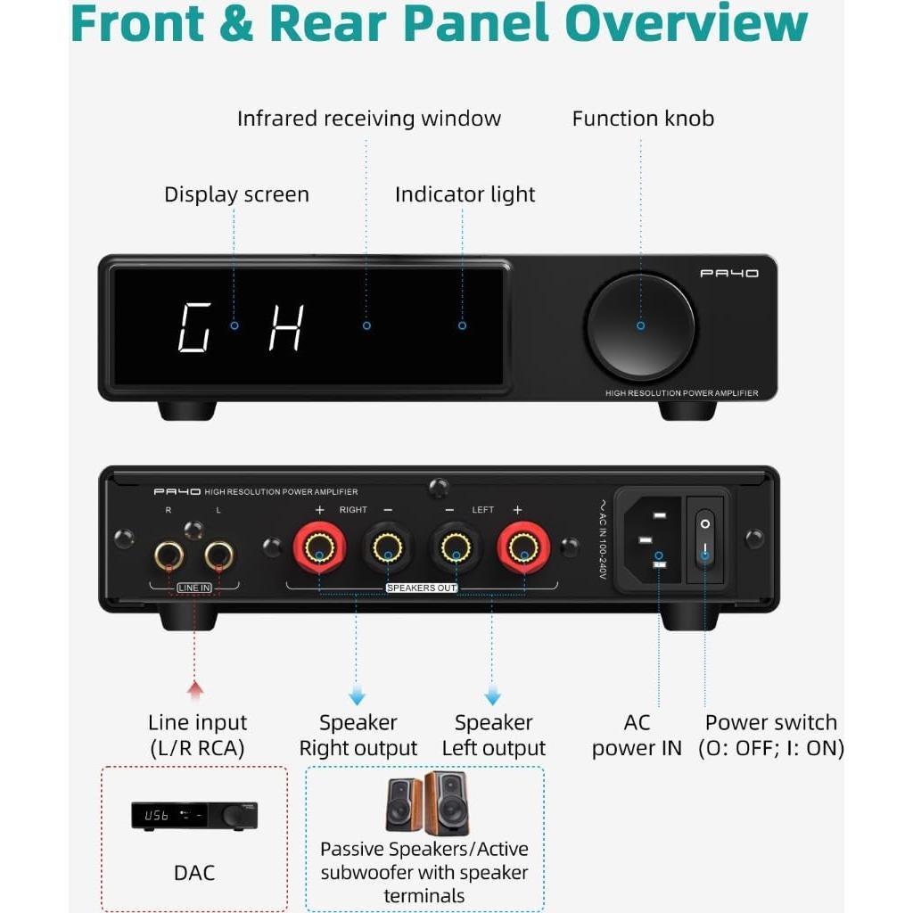 Amplificador Estéreo SMSL PA40, 165W x 2, Control Remoto