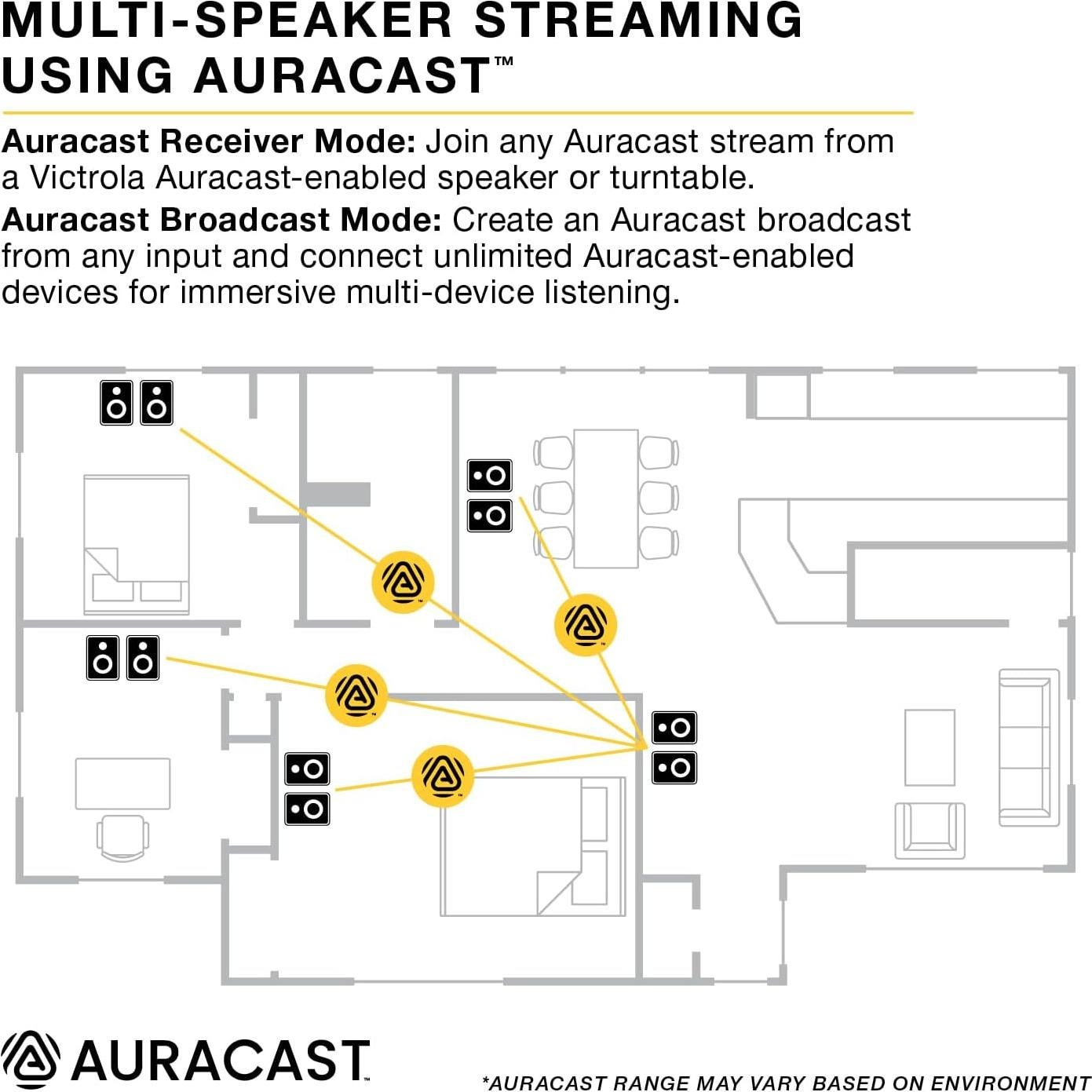 Tocadiscos Wi-Fi Victrola Stream Onyx con Bluetooth y RCA Verde