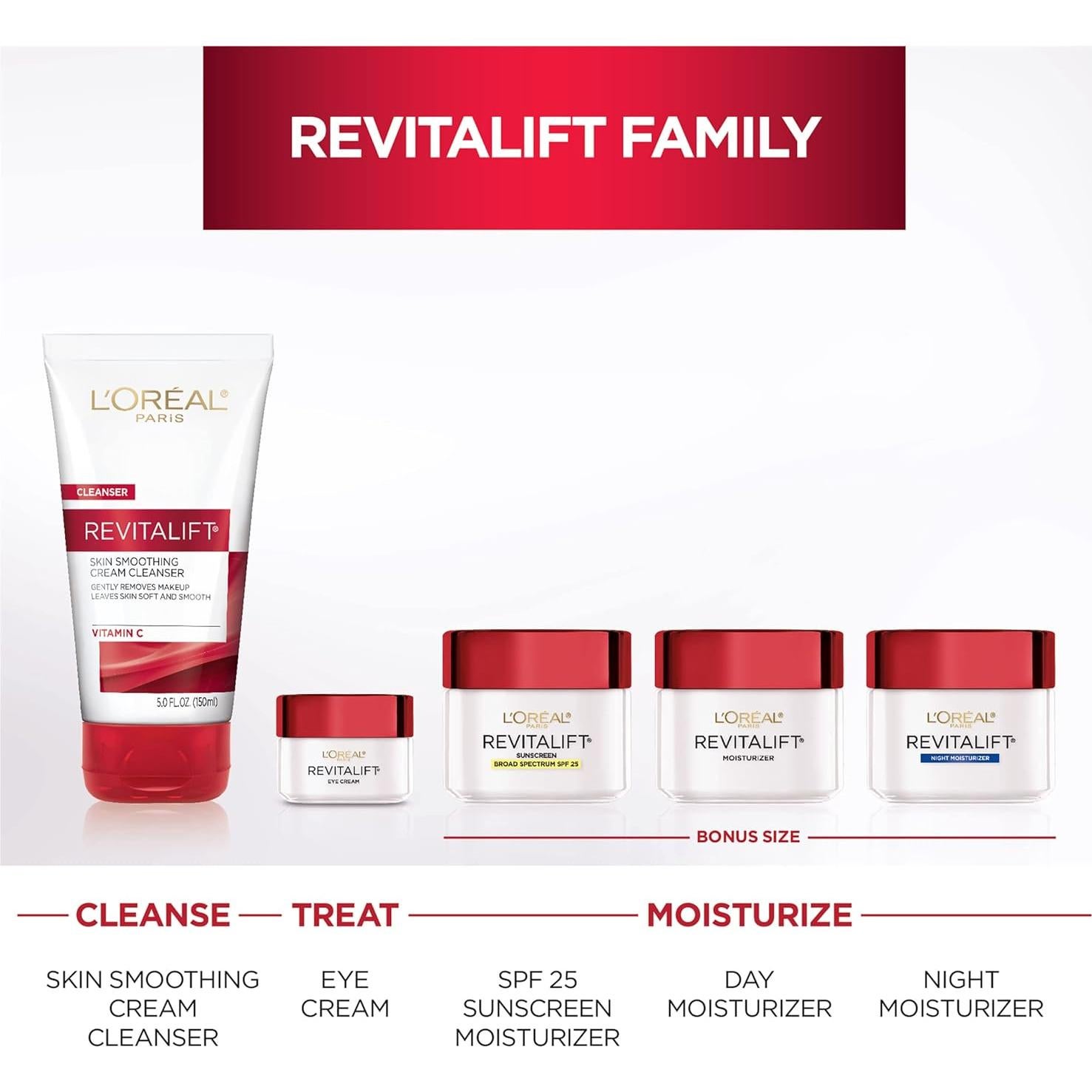 Crema de Noche Antiarrugas L'Oréal Revitalift 50 ml