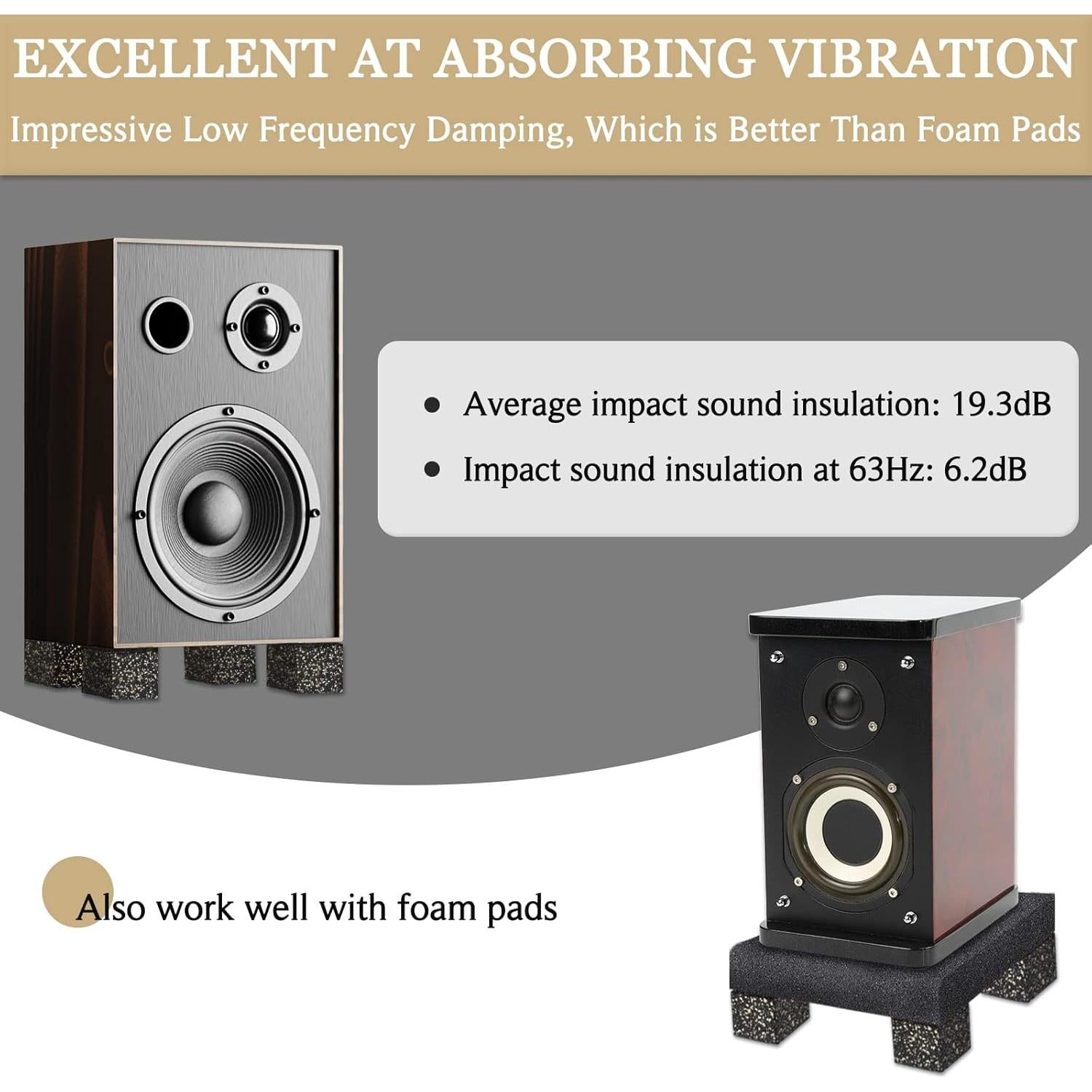 BXI Almohadillas Antivibración para Subwoofer - 4 Pcs 5.08 cm