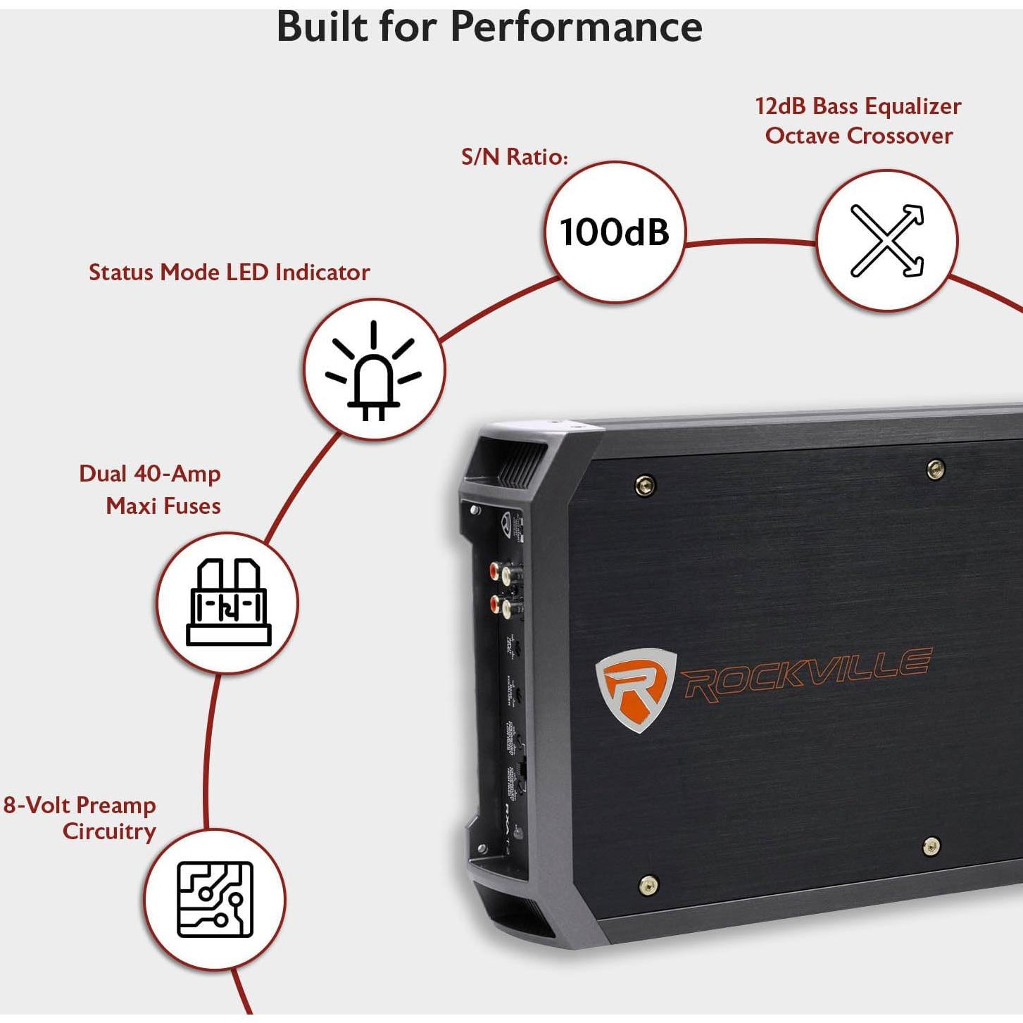 Amplificador de Coche Rockville RXA-T2 800W RMS 2 Canales