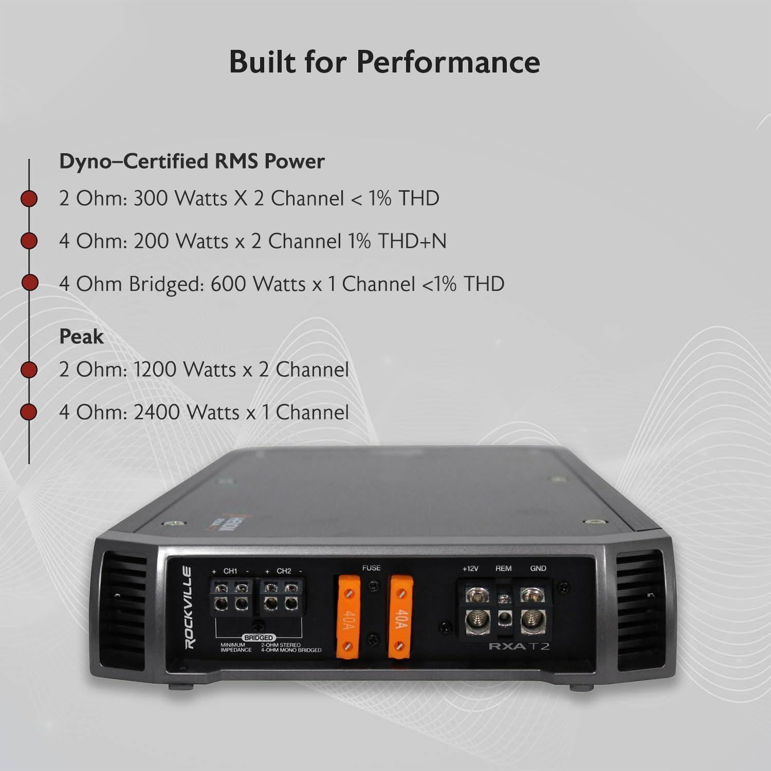 Amplificador de Coche Rockville RXA-T2 800W RMS 2 Canales