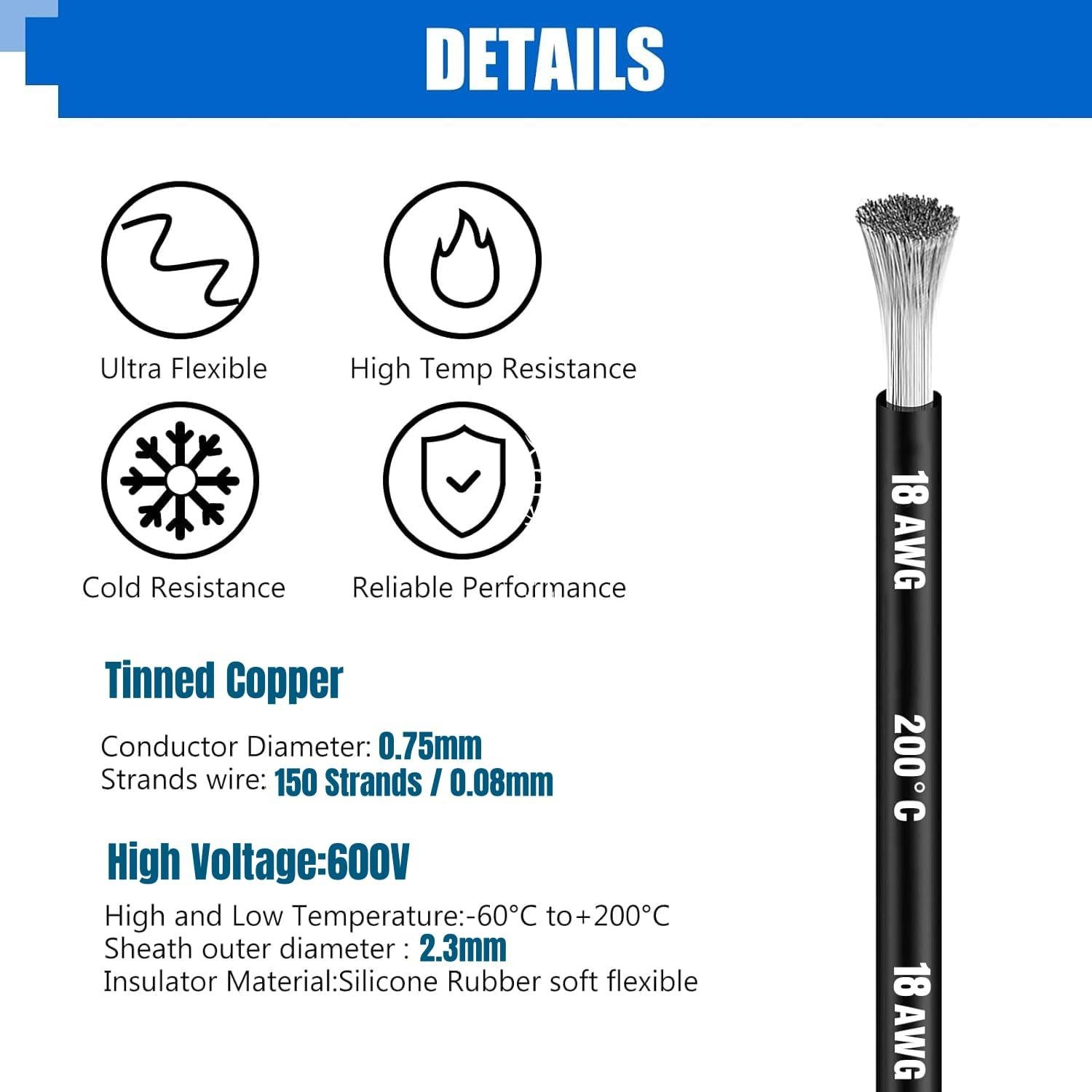 Paquete de 2 Cables de Tierra 1.5m para Tocadiscos Technics