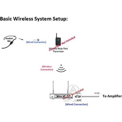 Micrófono de Diadema Profesional AVL636D Beige - Audio-Technica