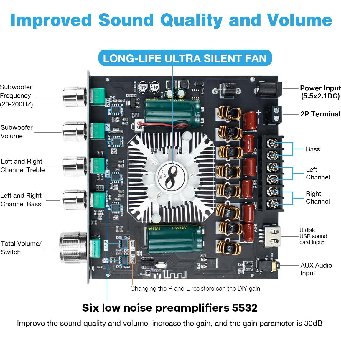 Amplificador de Potencia Bluetooth 5.1 ZK-AS21 2.1 Canales 220W+350W