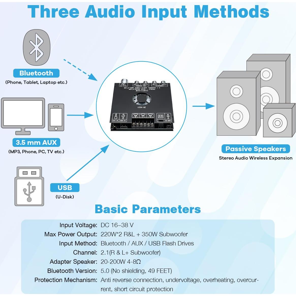 Amplificador de Potencia Bluetooth 5.1 ZK-AS21 2.1 Canales 220W+350W