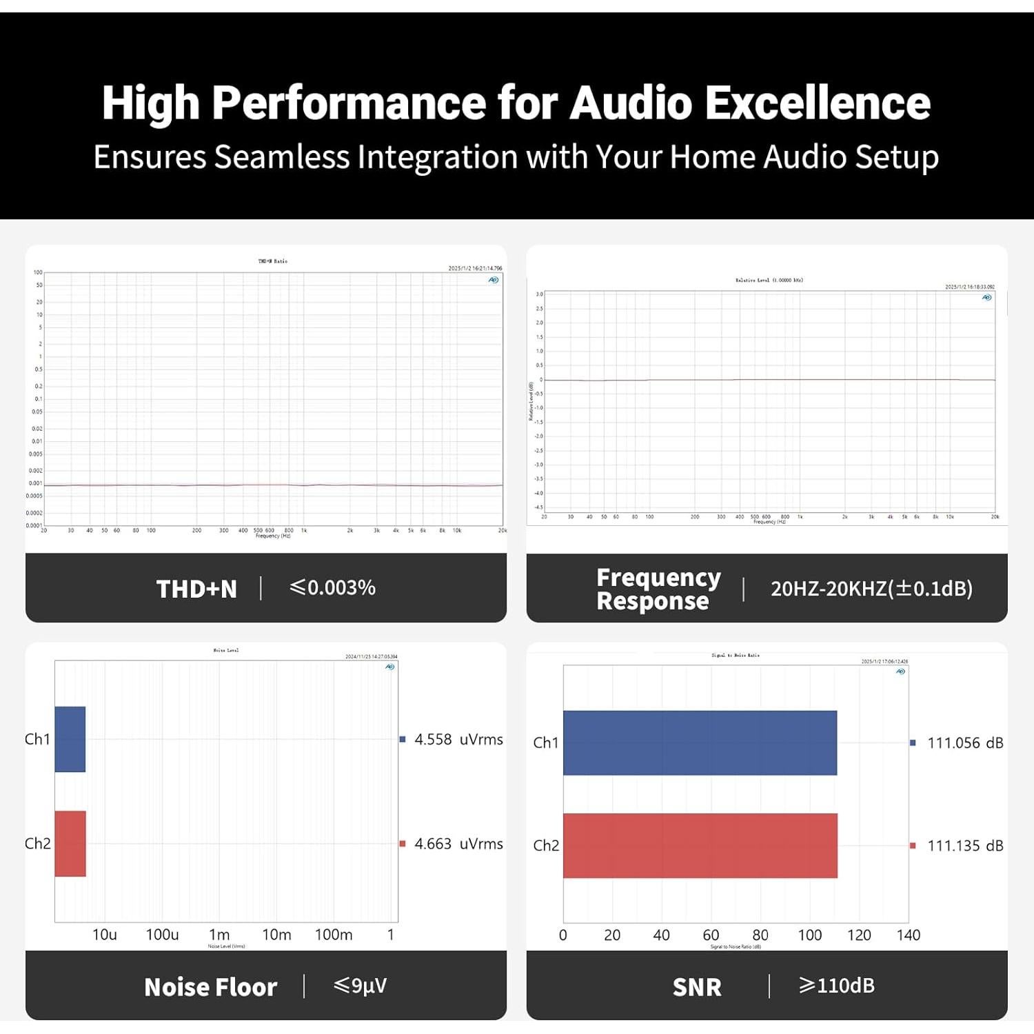 Preamplificador Fosi Audio P4 con 3 Entradas RCA y Control Remoto