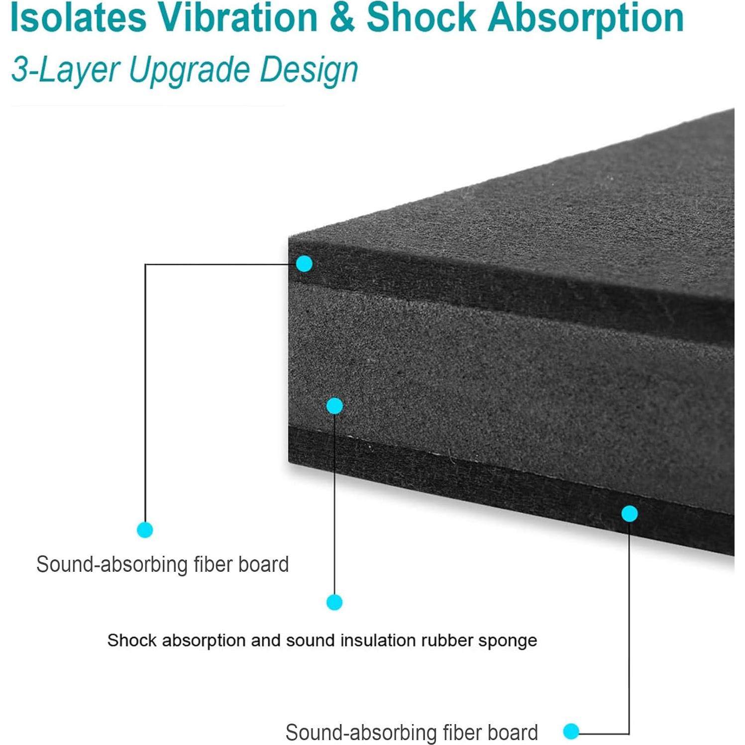 Almohadillas de Aislamiento de Ruido para Monitores 8-10" - 2 Pzas