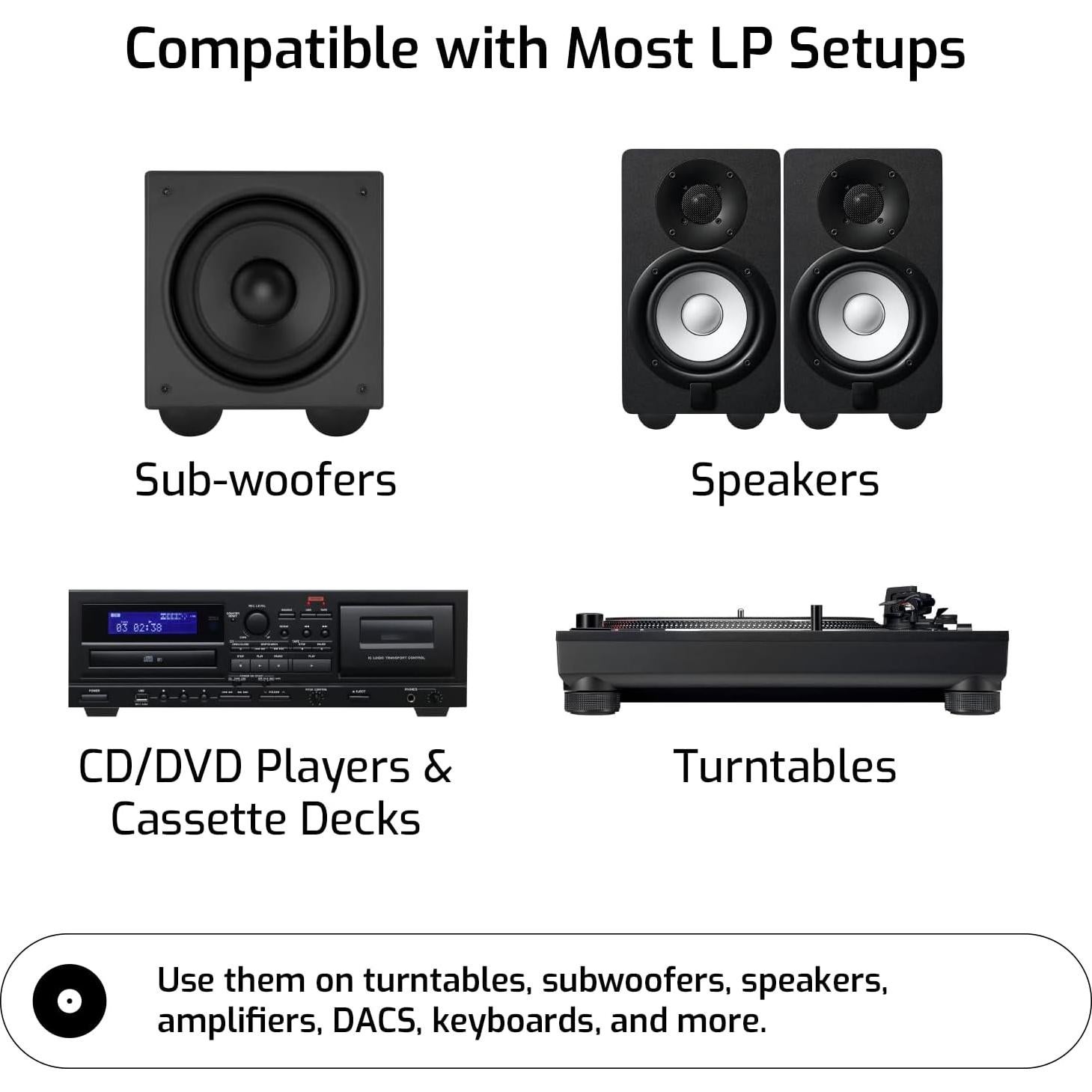 Almohadillas de Aislamiento Hudson Hi-Fi 4 Piezas 17 kg