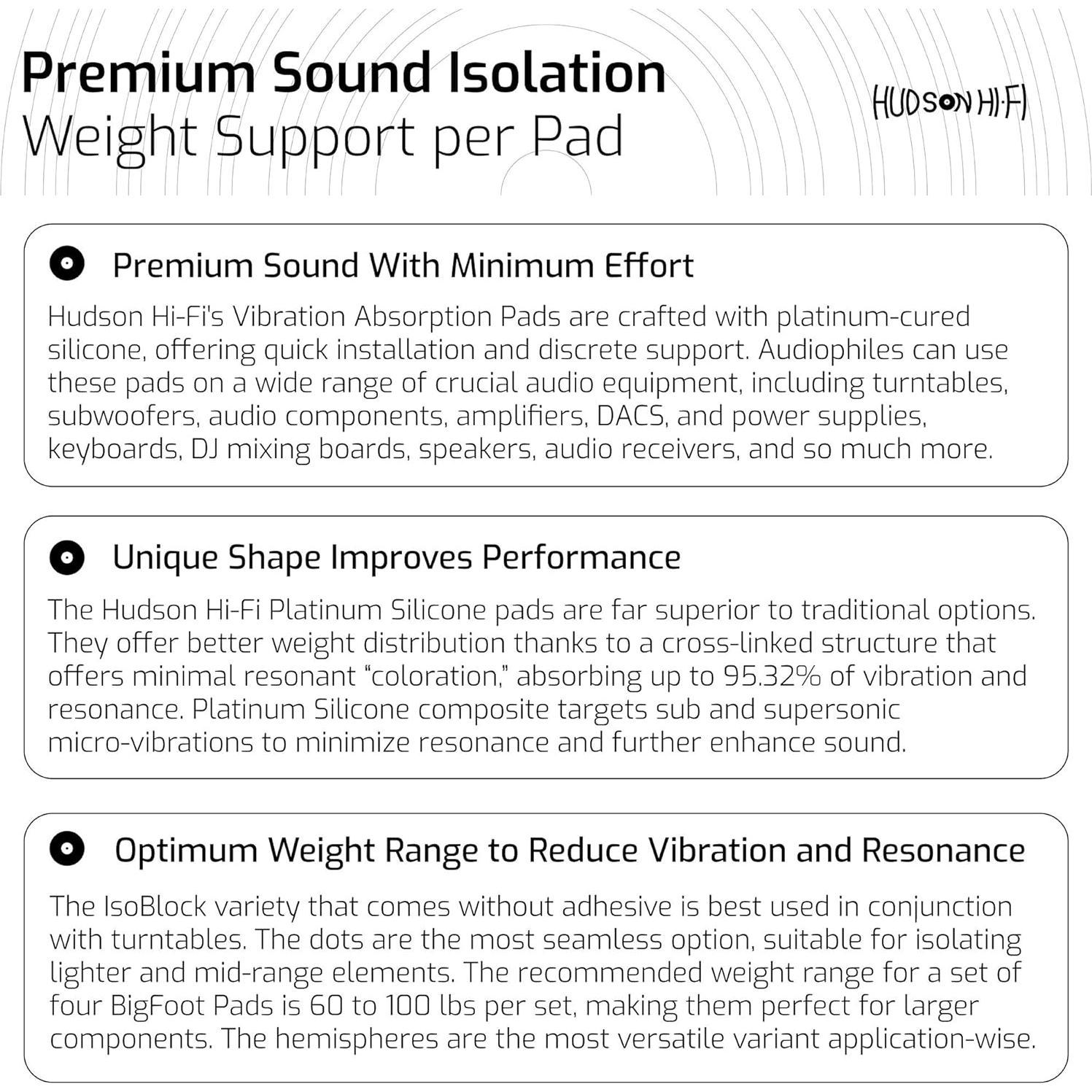 Almohadillas Antivibración de Silicona Hudson Hi-Fi - Paquete de 4