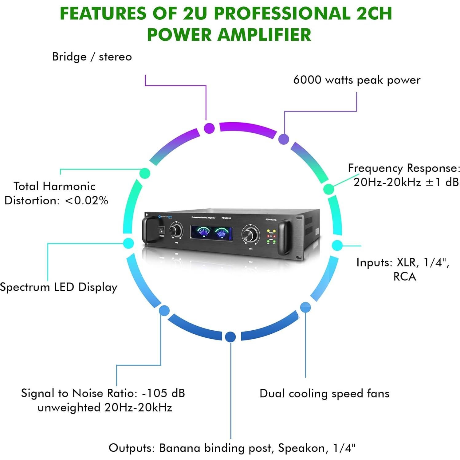 Amplificador de Potencia 6000W Technical Pro TPPOWER60 Estéreo
