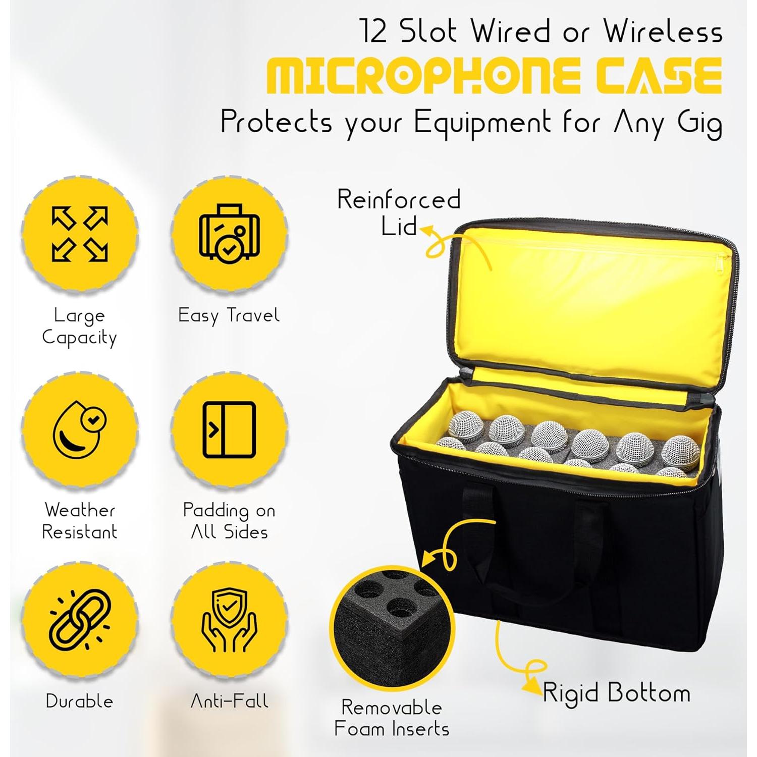 Funda para micrófonos Loudmouth LMG-12MFC con espuma 12 ranuras