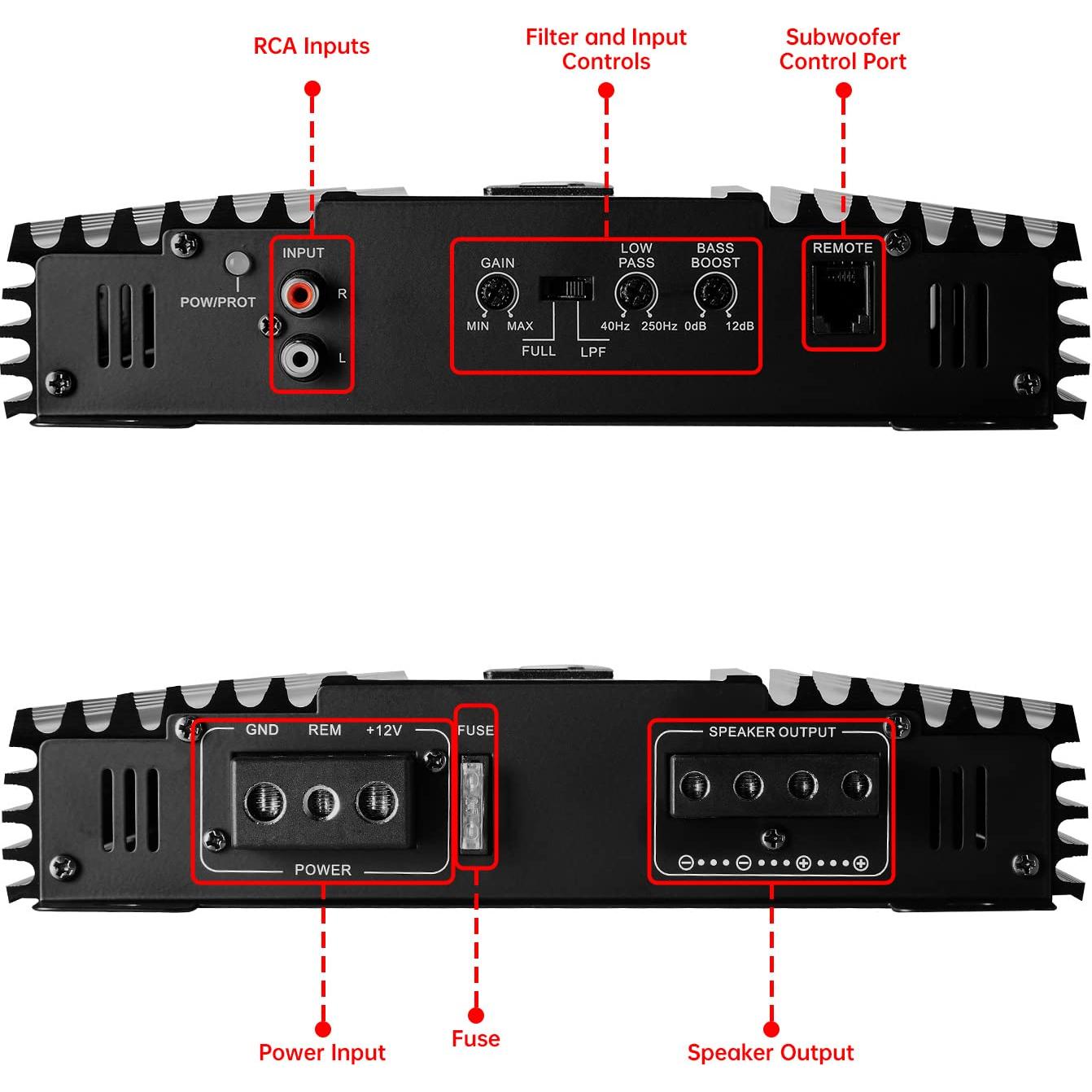 Amplificador MonoBlock LEIGESAUDIO 1600W Clase A/B con Control Remoto