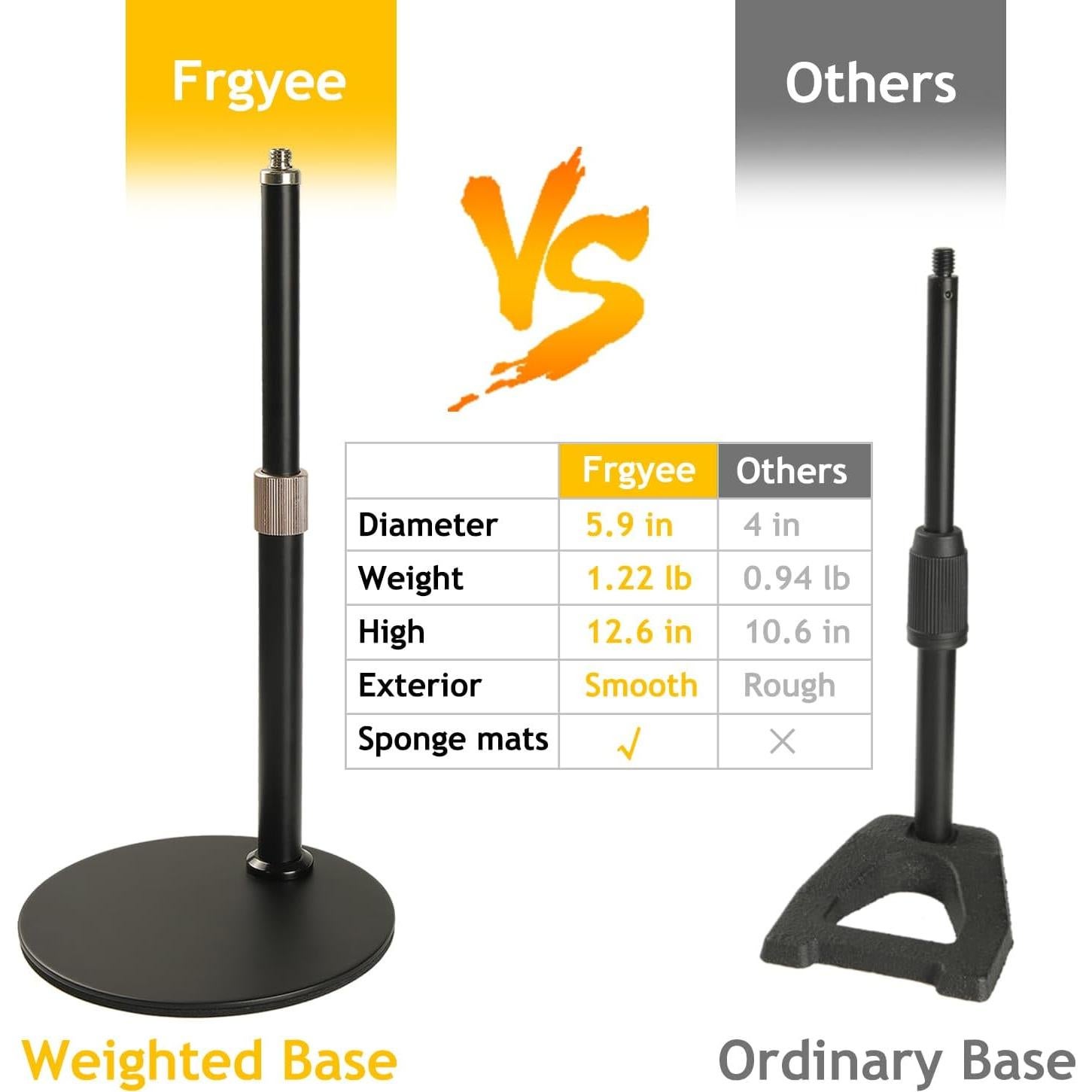 Soporte de Micrófono Audio Technica AT2020 con Montaje de Choque