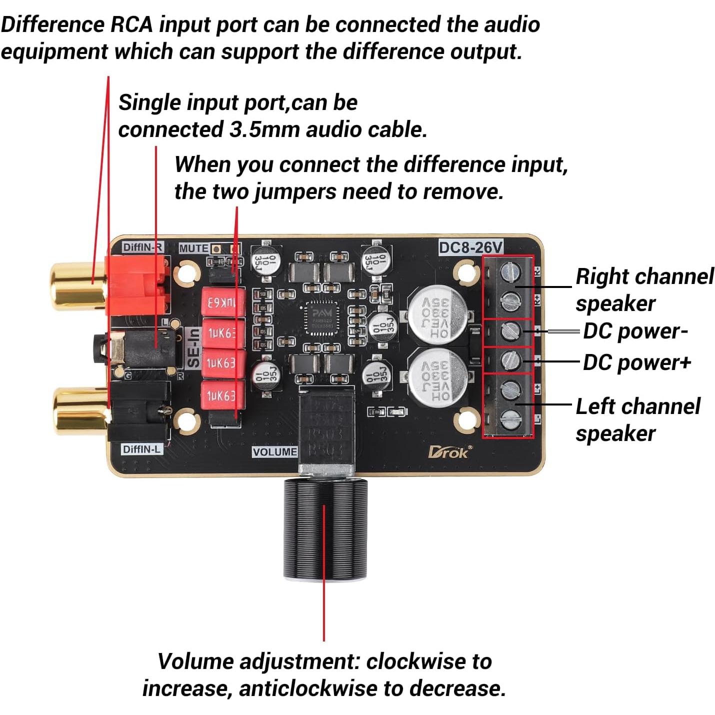 Amplificador Estéreo Digital DROK 15W+15W 2 Canales 12V-24V