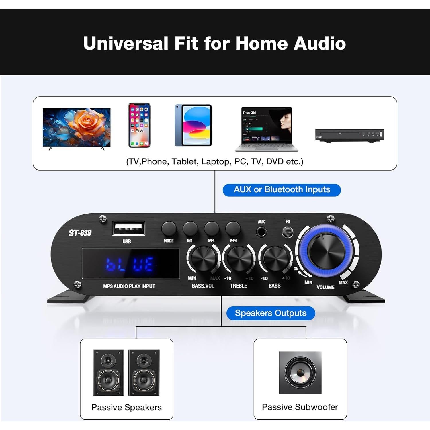 Amplificador Estéreo Bluetooth Facmogu ST-839 2.1CH 25W x 2 + 40W