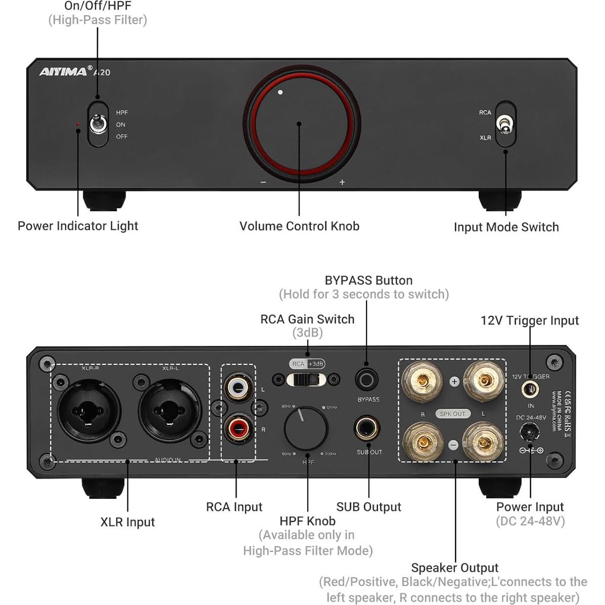 Amplificador AIYIMA A20 2.1 HiFi 300W con Filtro Pasa Alto