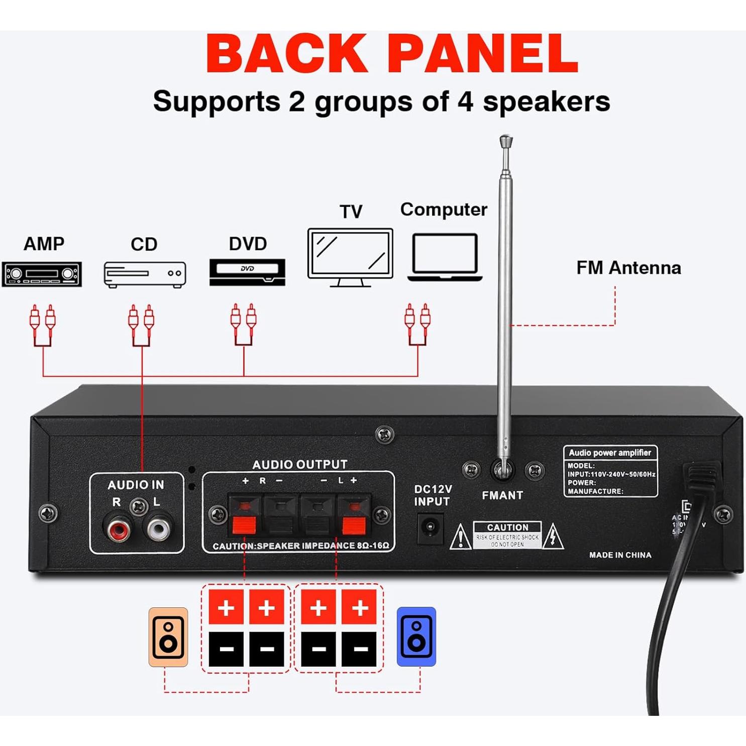 Amplificador de hogar Facmogu AV-111BT 60W RMS Ecualizador 5 Bandas