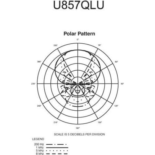Micrófono de Condensador Audio-Technica U857QLU 60 cm