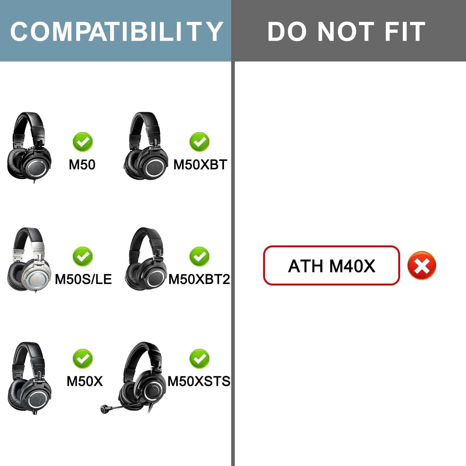 Kit de almohadilla de reemplazo SOPROM para Audio Technica M50/M50X